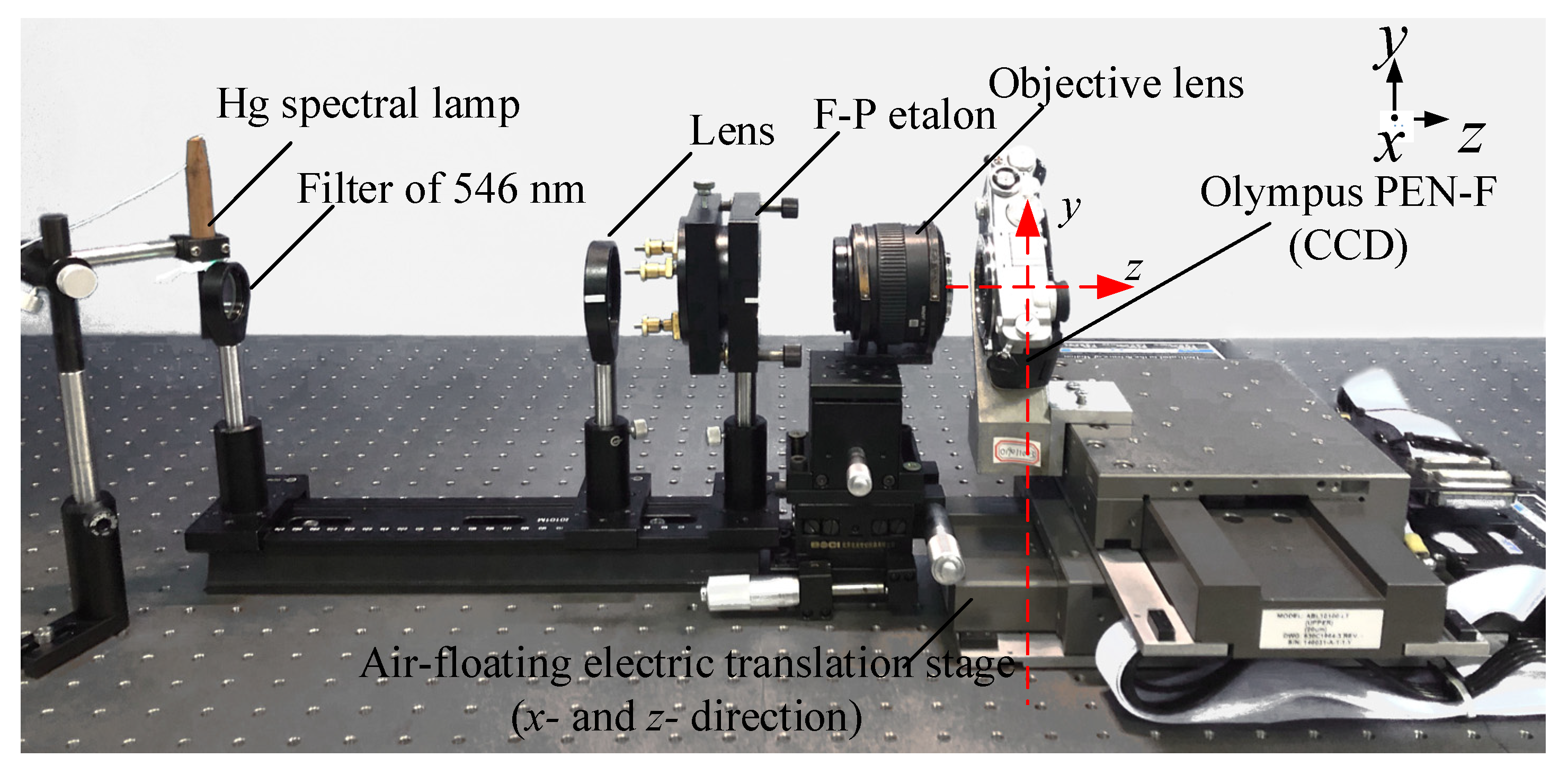 Sensors 21 03749 g008