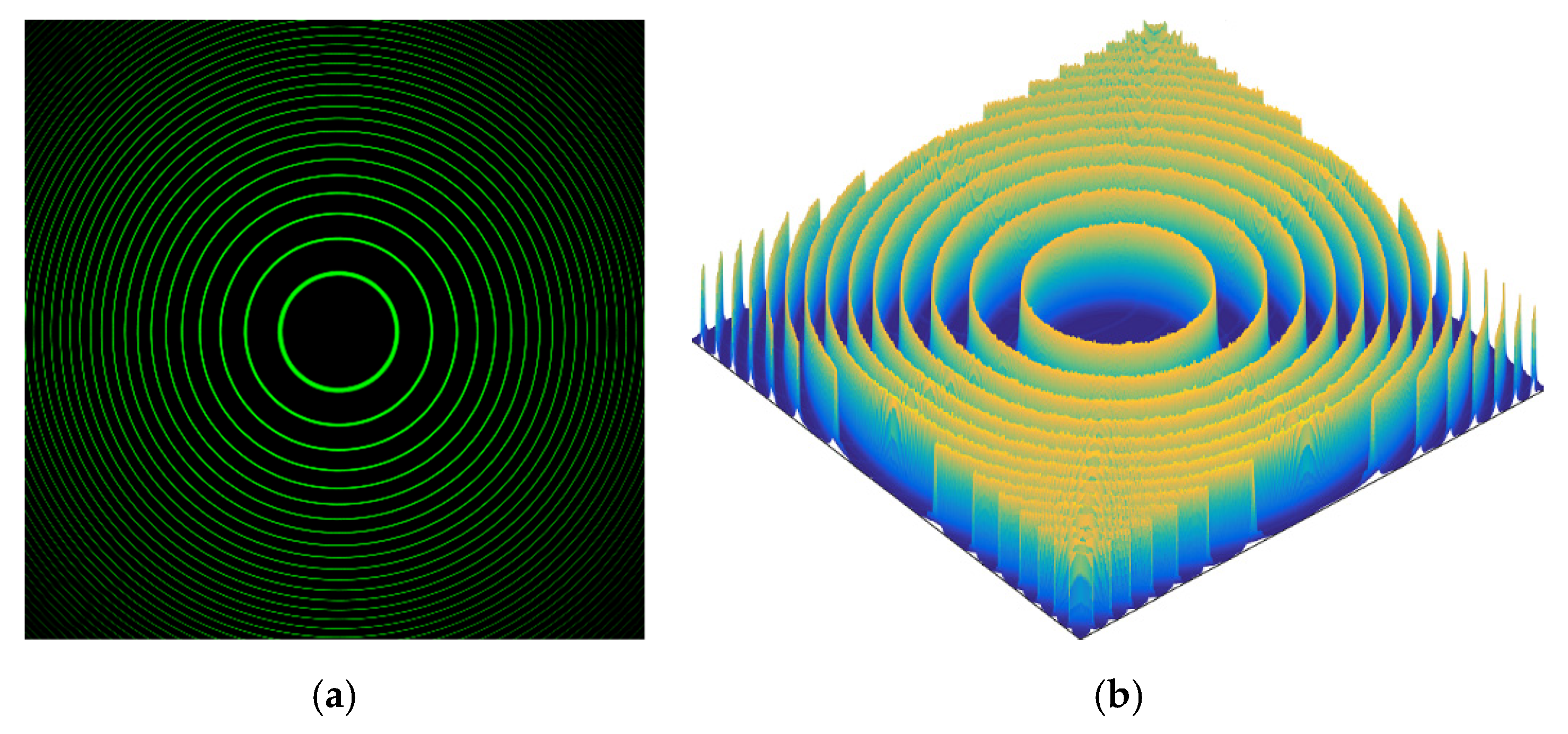 Sensors 21 03749 g009