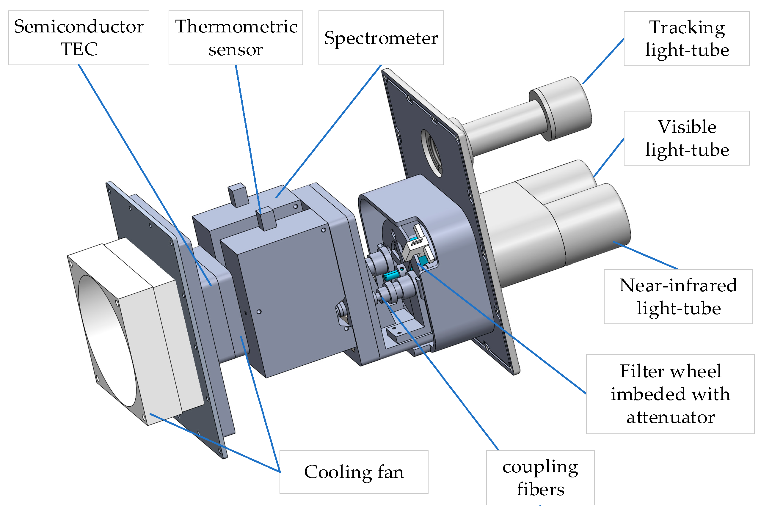 Sensors 21 03751 g006