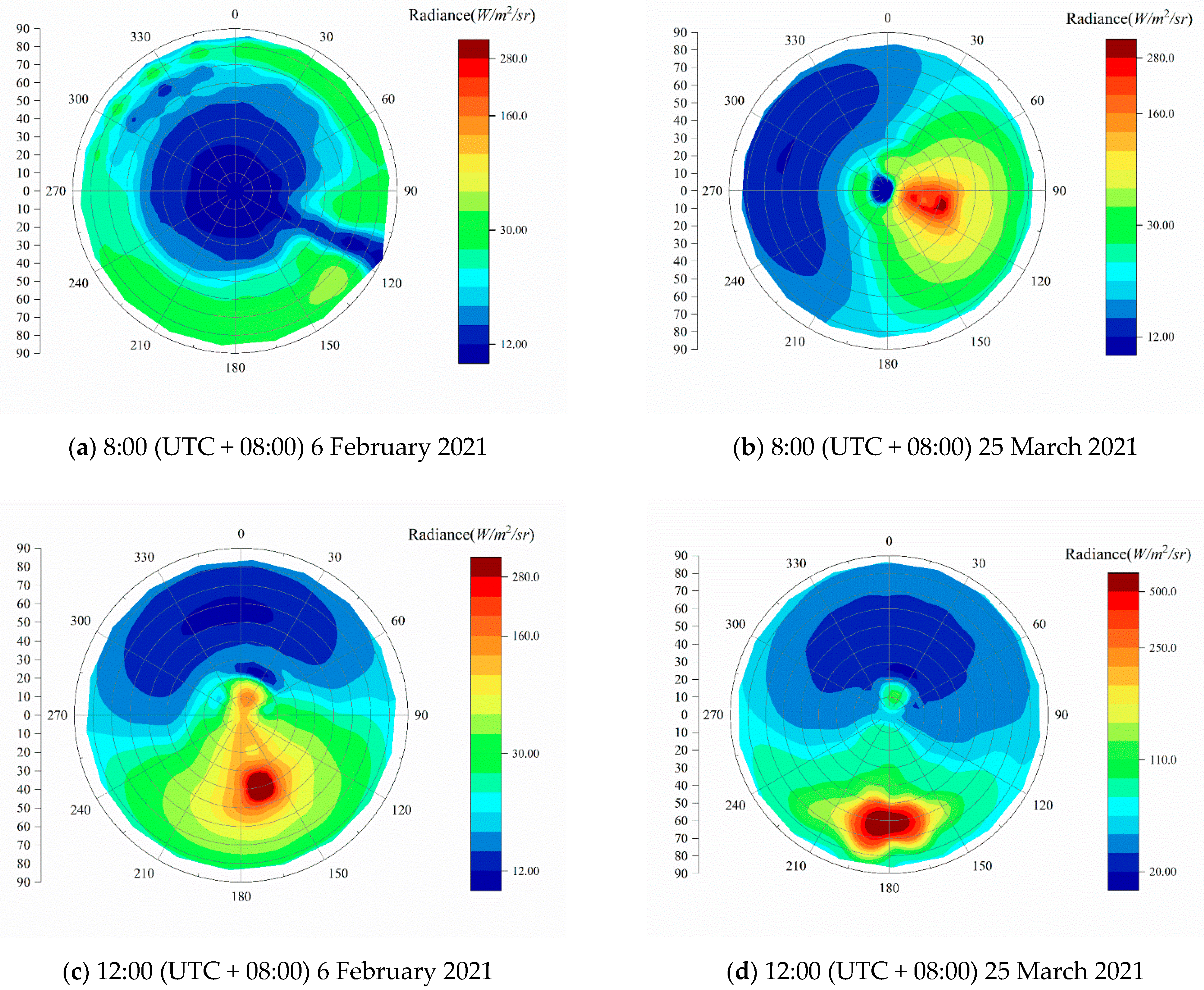 Sensors 21 03751 g015a