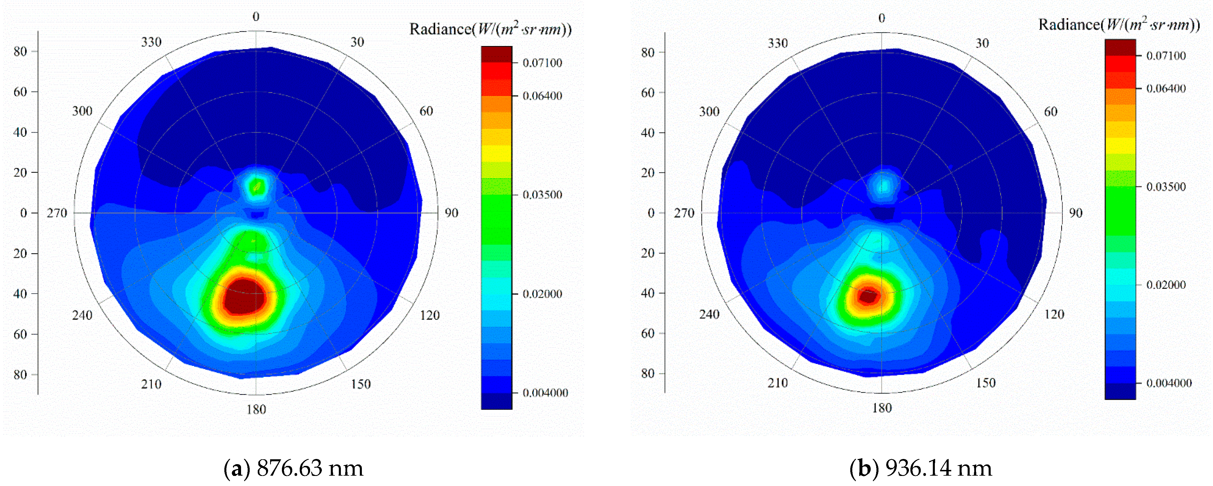 Sensors 21 03751 g016