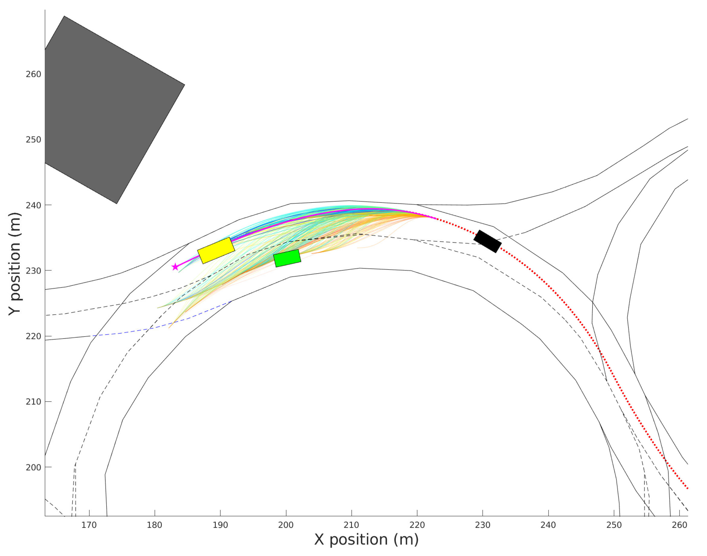 Sensors 21 03755 g006