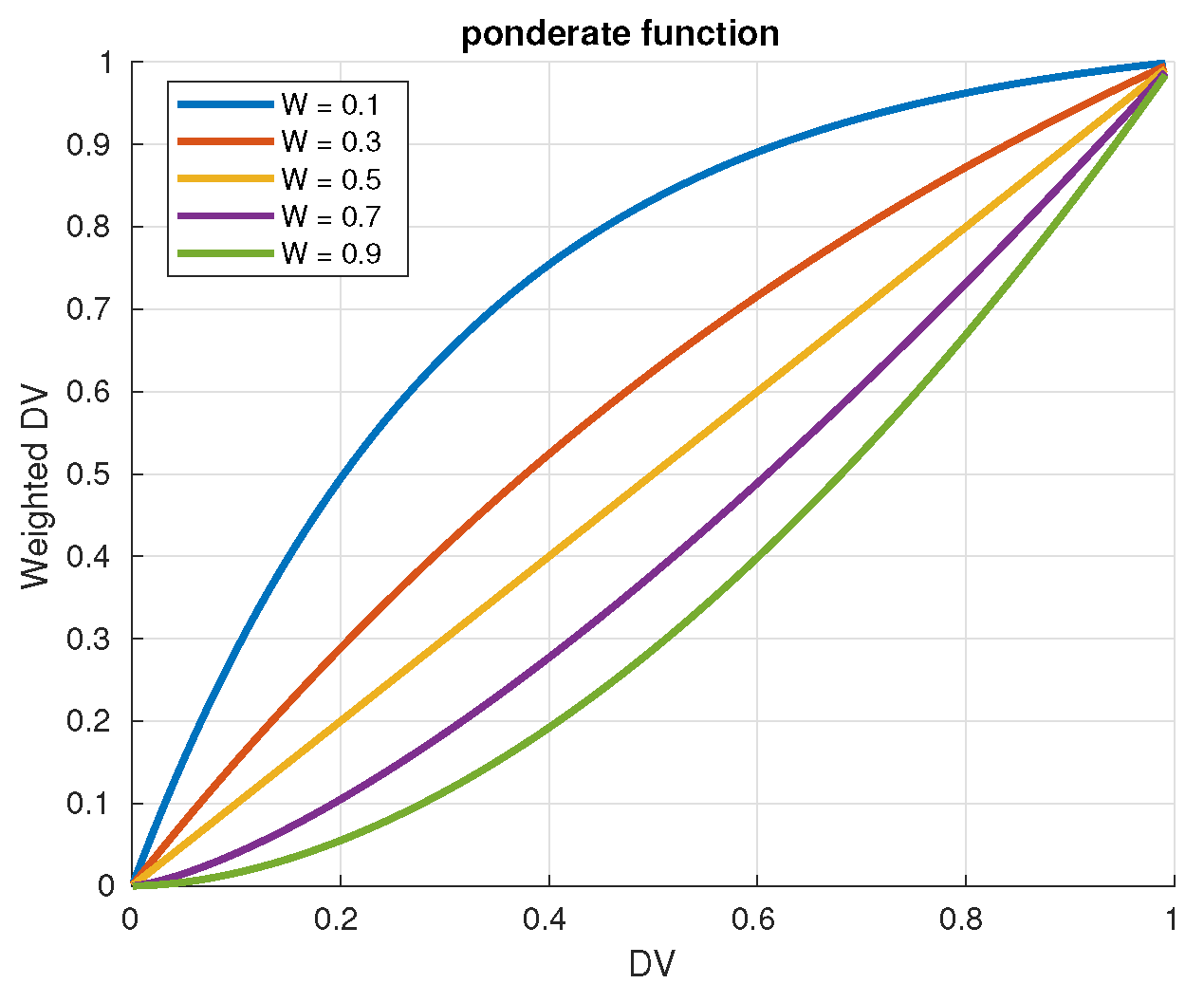 Sensors 21 03755 g009