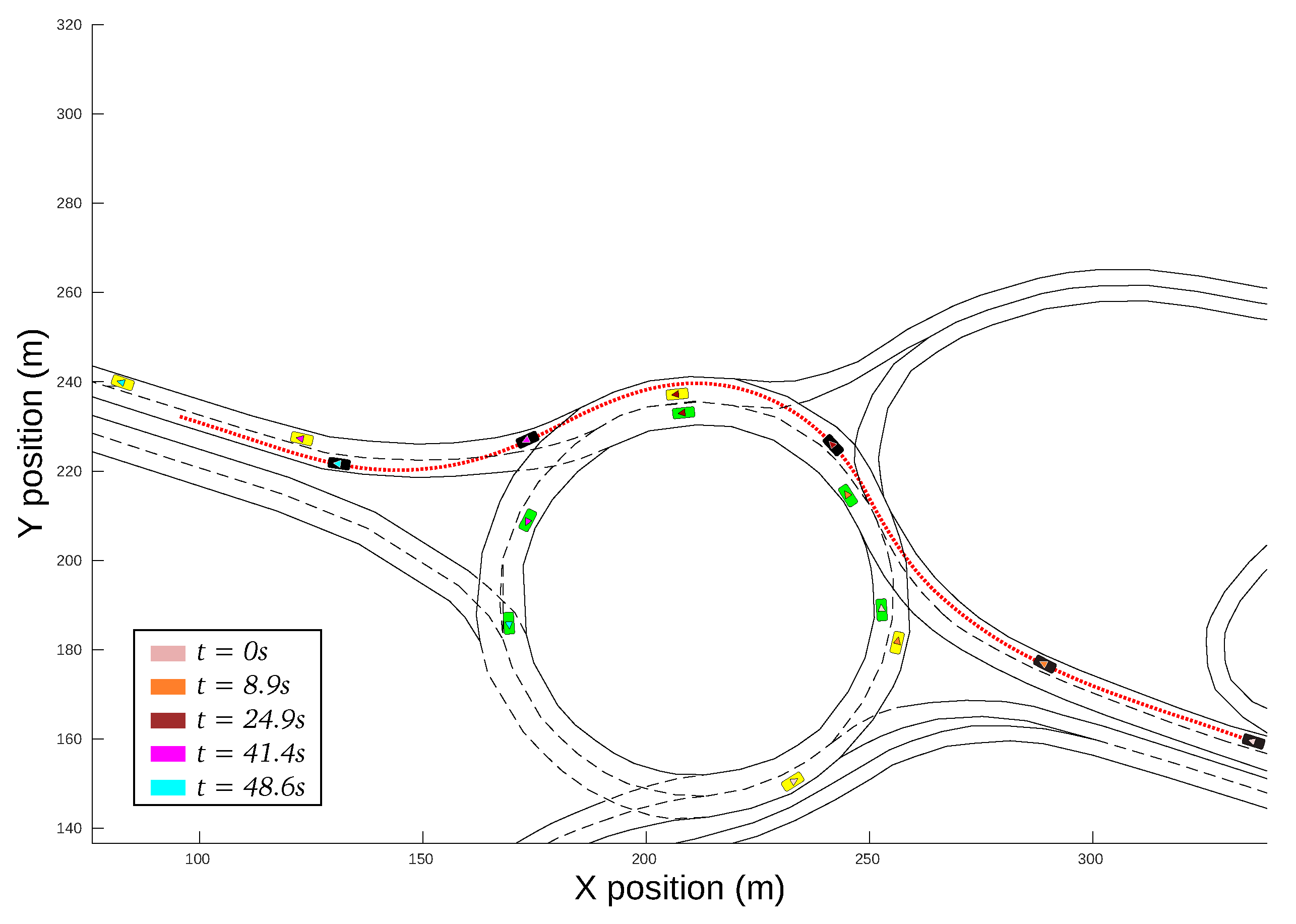 Sensors 21 03755 g013