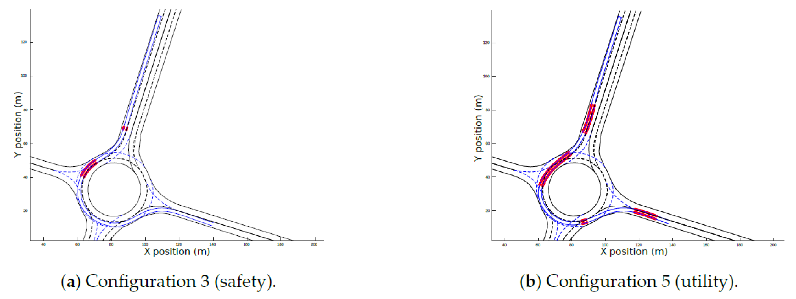 Sensors 21 03755 g018