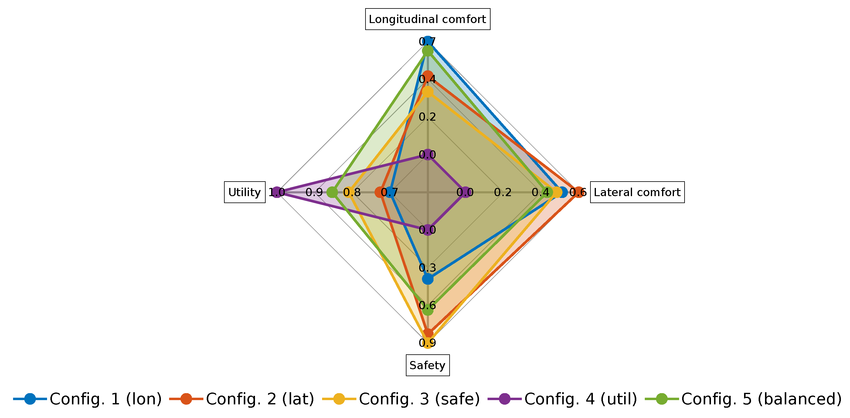 Sensors 21 03755 g019