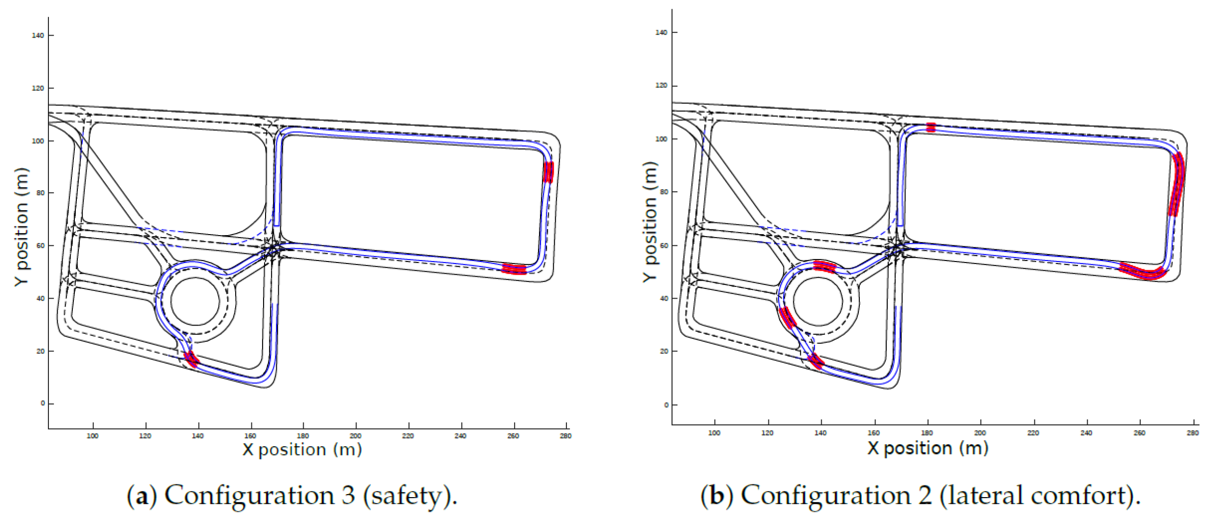 Sensors 21 03755 g023