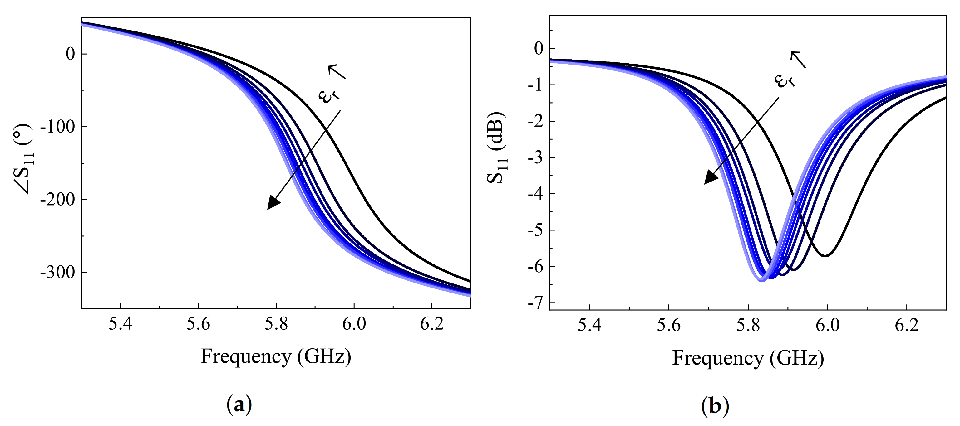 Sensors 21 03759 g006