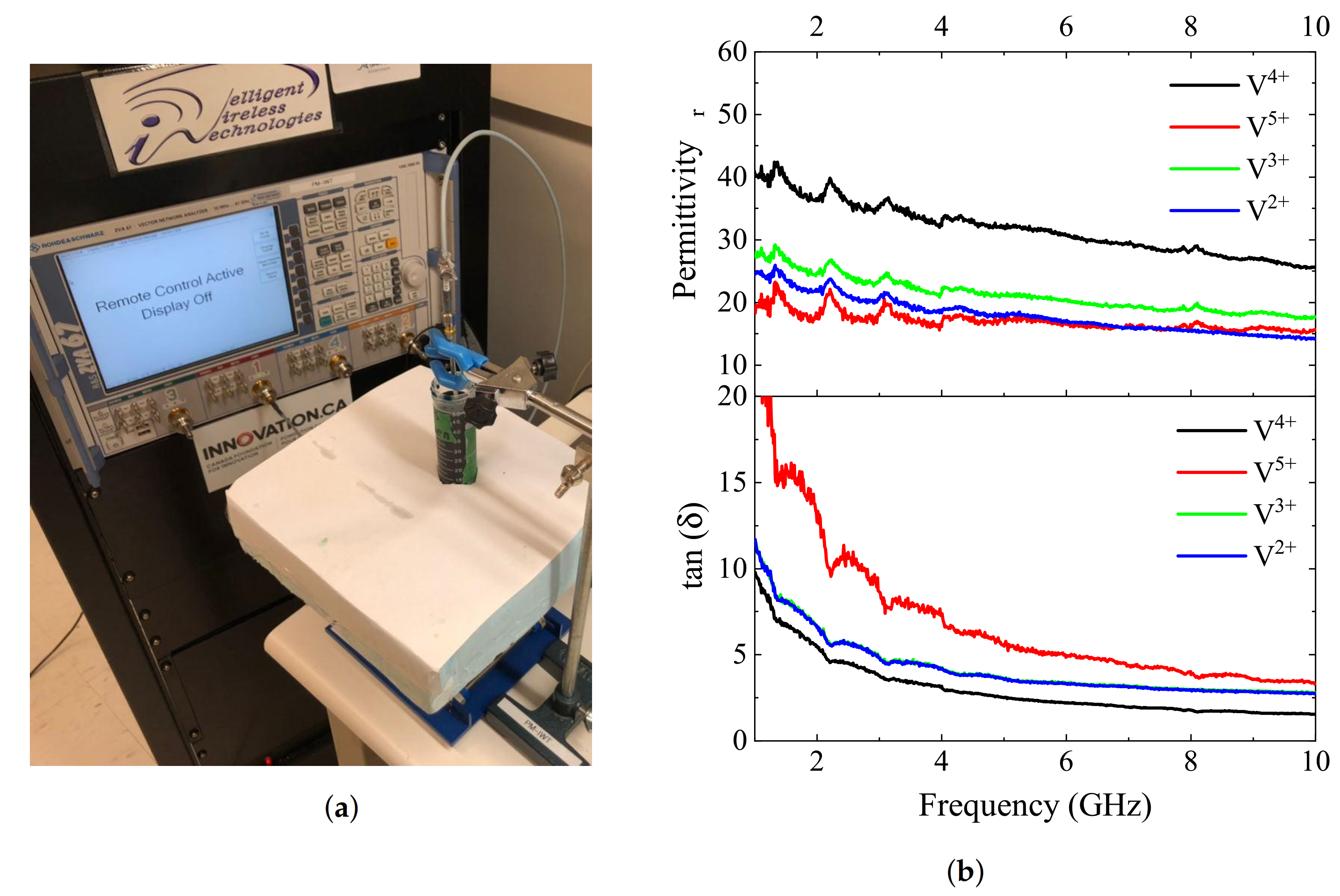 Sensors 21 03759 g011