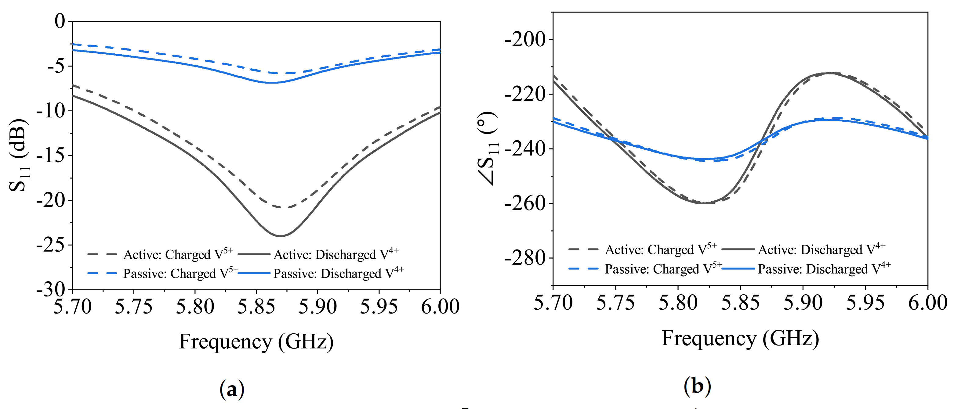 Sensors 21 03759 g014