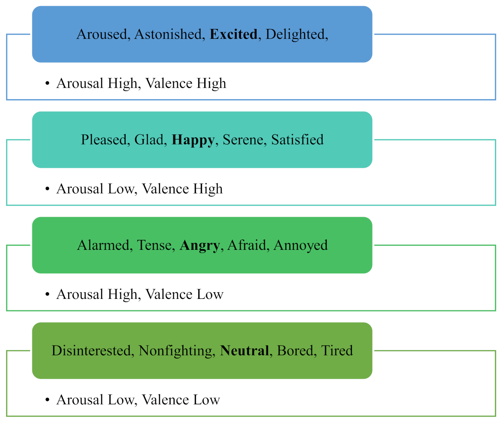 Sensors 21 03760 g001 Sensors 21 03760 g001