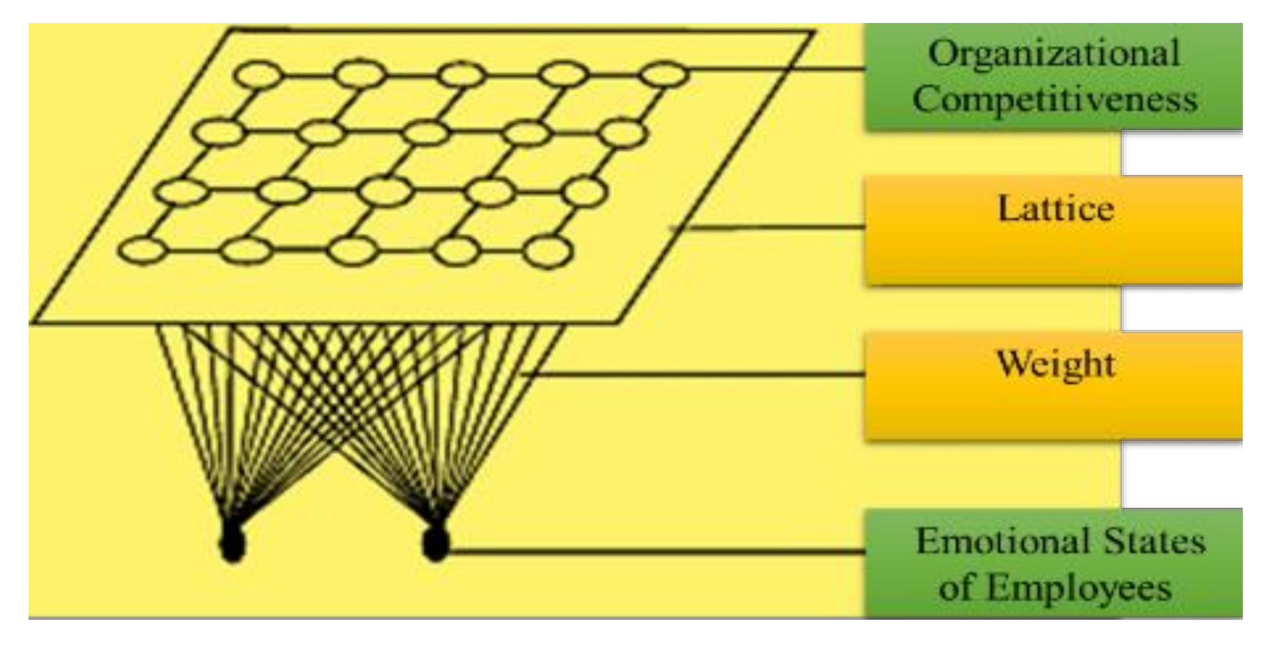 Sensors 21 03760 g005 Sensors 21 03760 g005