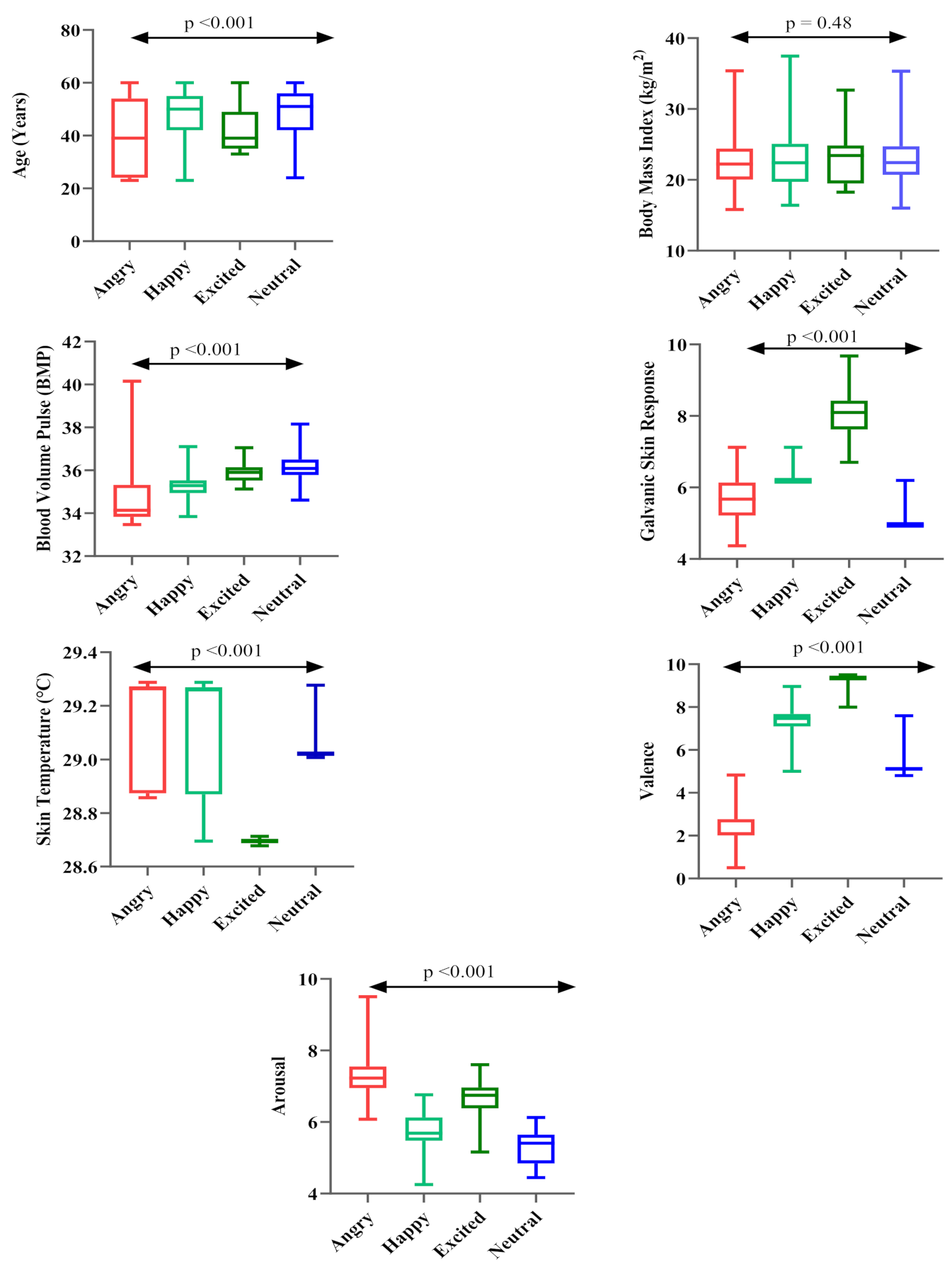 Sensors 21 03760 g009 Sensors 21 03760 g009