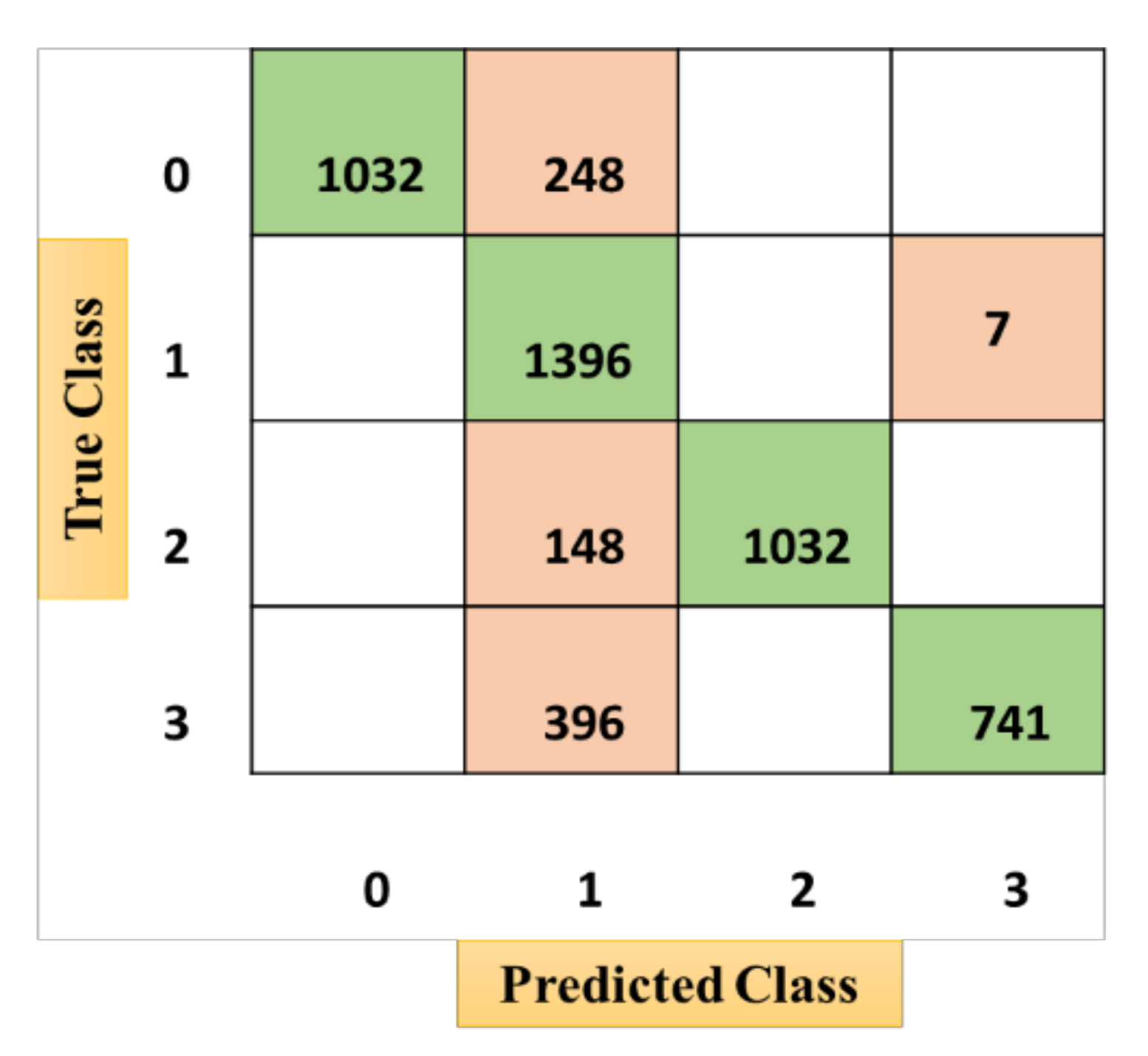 Sensors 21 03760 g011 Sensors 21 03760 g011