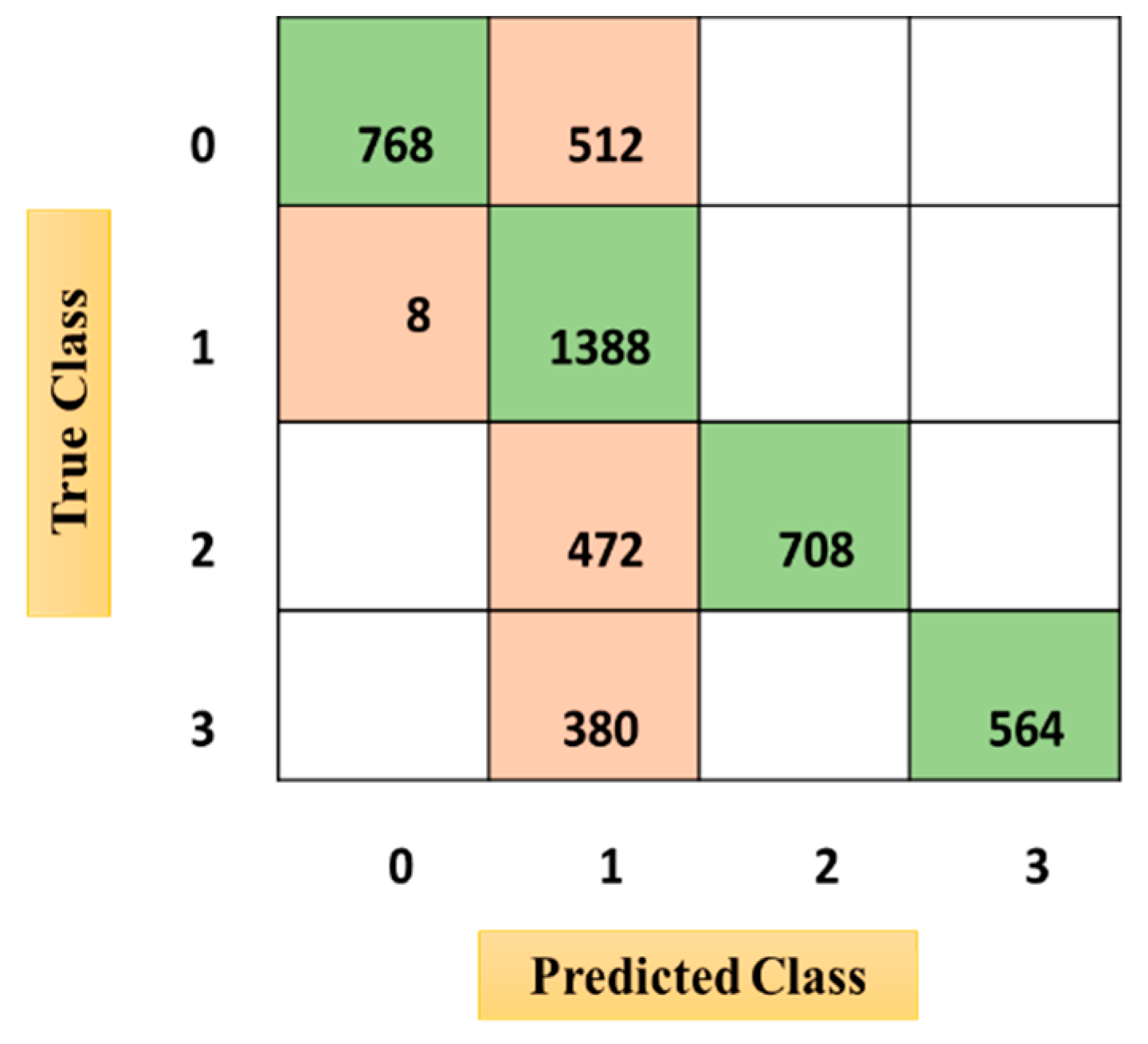 Sensors 21 03760 g012 Sensors 21 03760 g012
