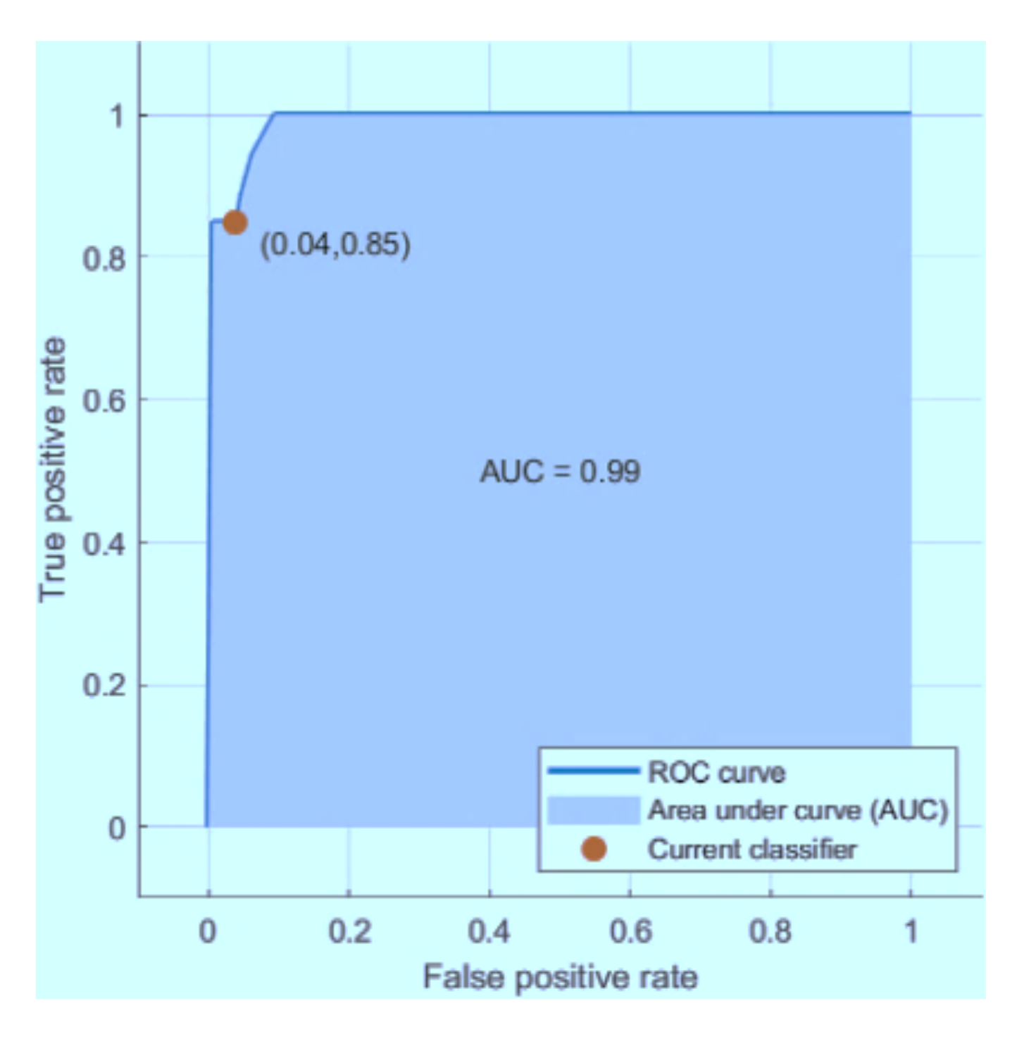 Sensors 21 03760 g013 Sensors 21 03760 g013