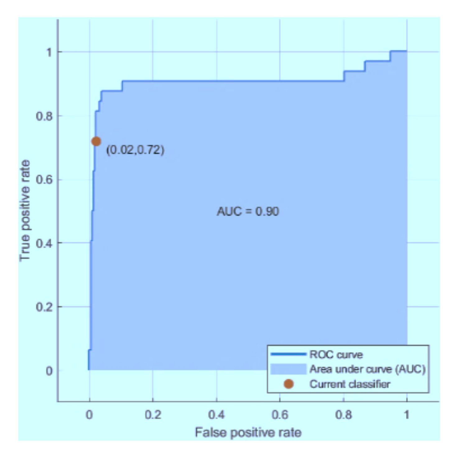 Sensors 21 03760 g014 Sensors 21 03760 g014
