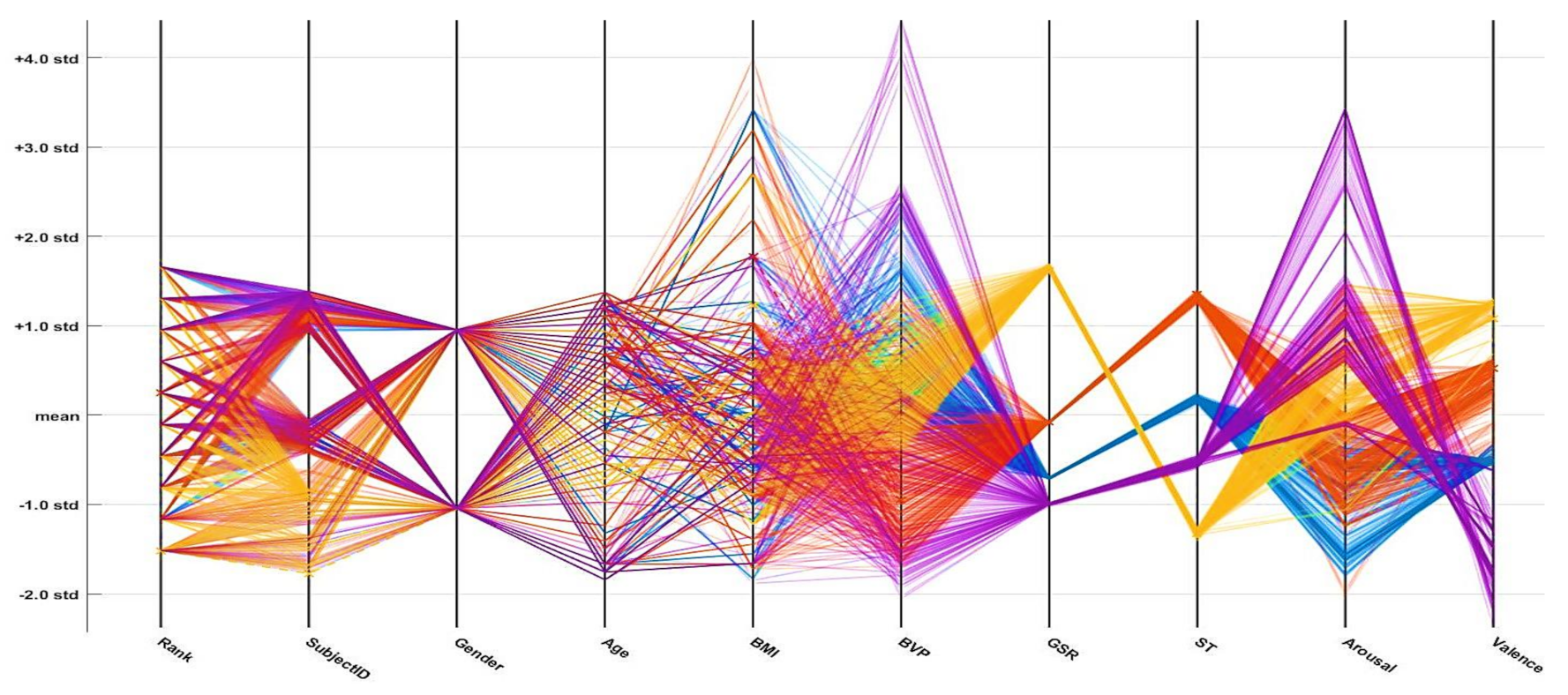 Sensors 21 03760 g016 Sensors 21 03760 g016