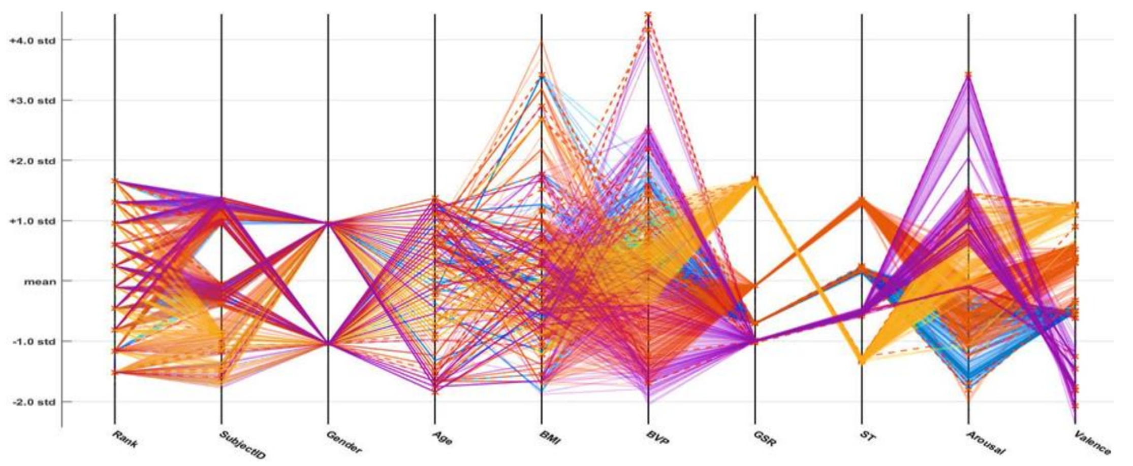 Sensors 21 03760 g017 Sensors 21 03760 g017