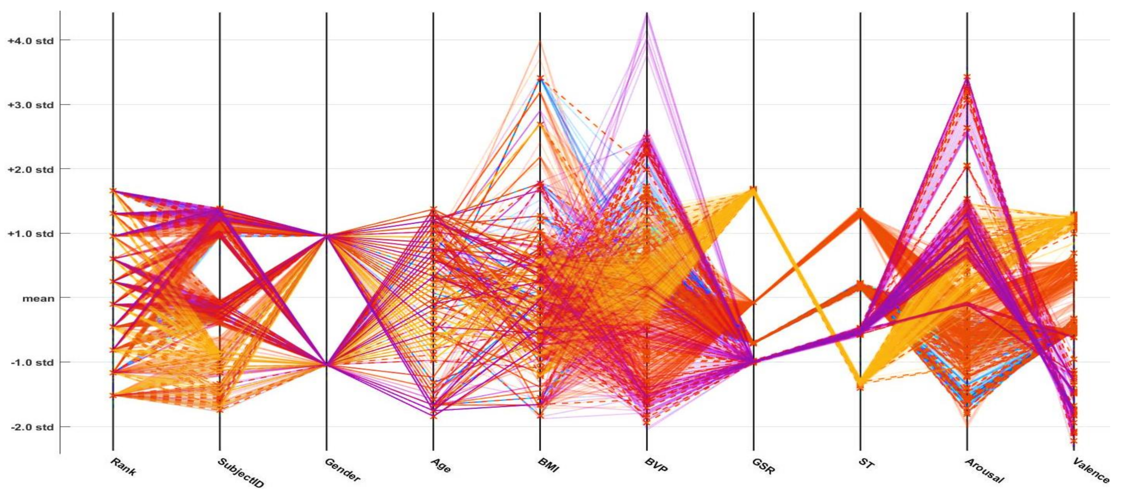 Sensors 21 03760 g018 Sensors 21 03760 g018