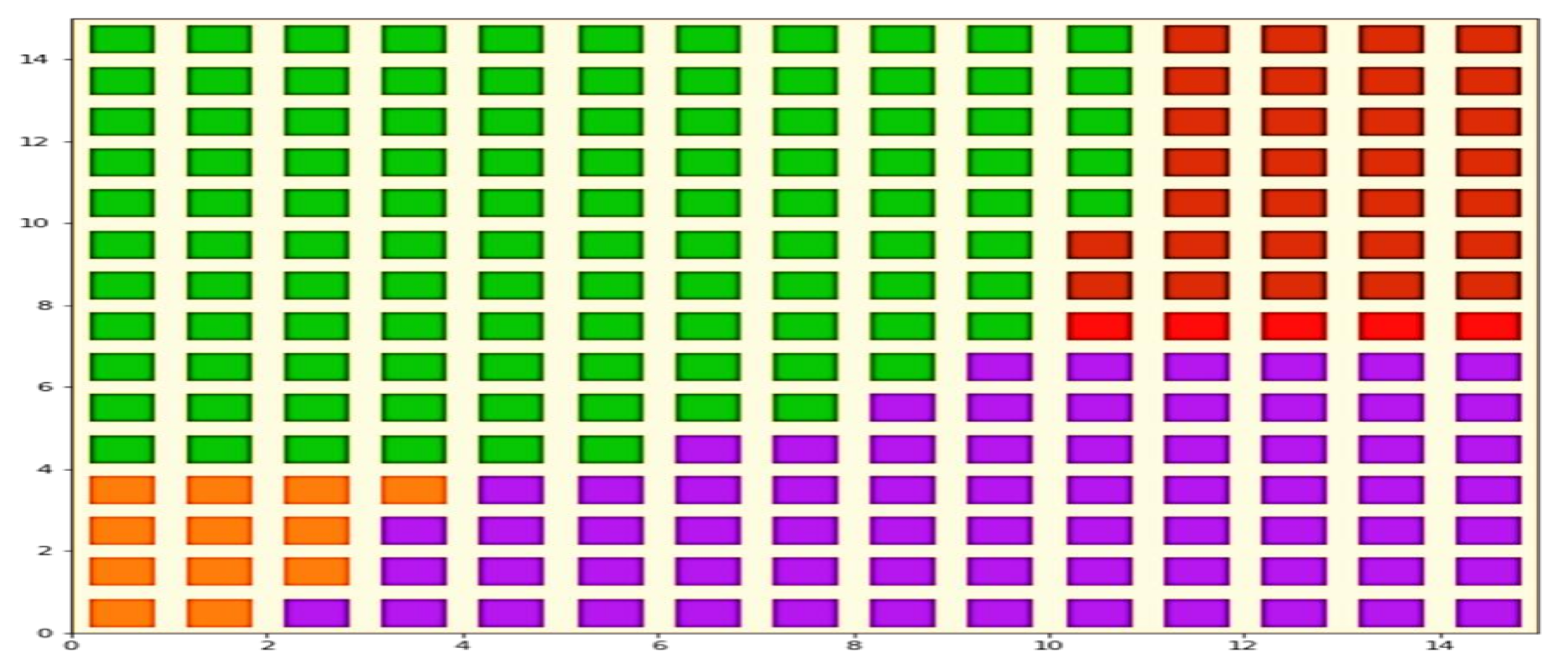 Sensors 21 03760 g019 Sensors 21 03760 g019