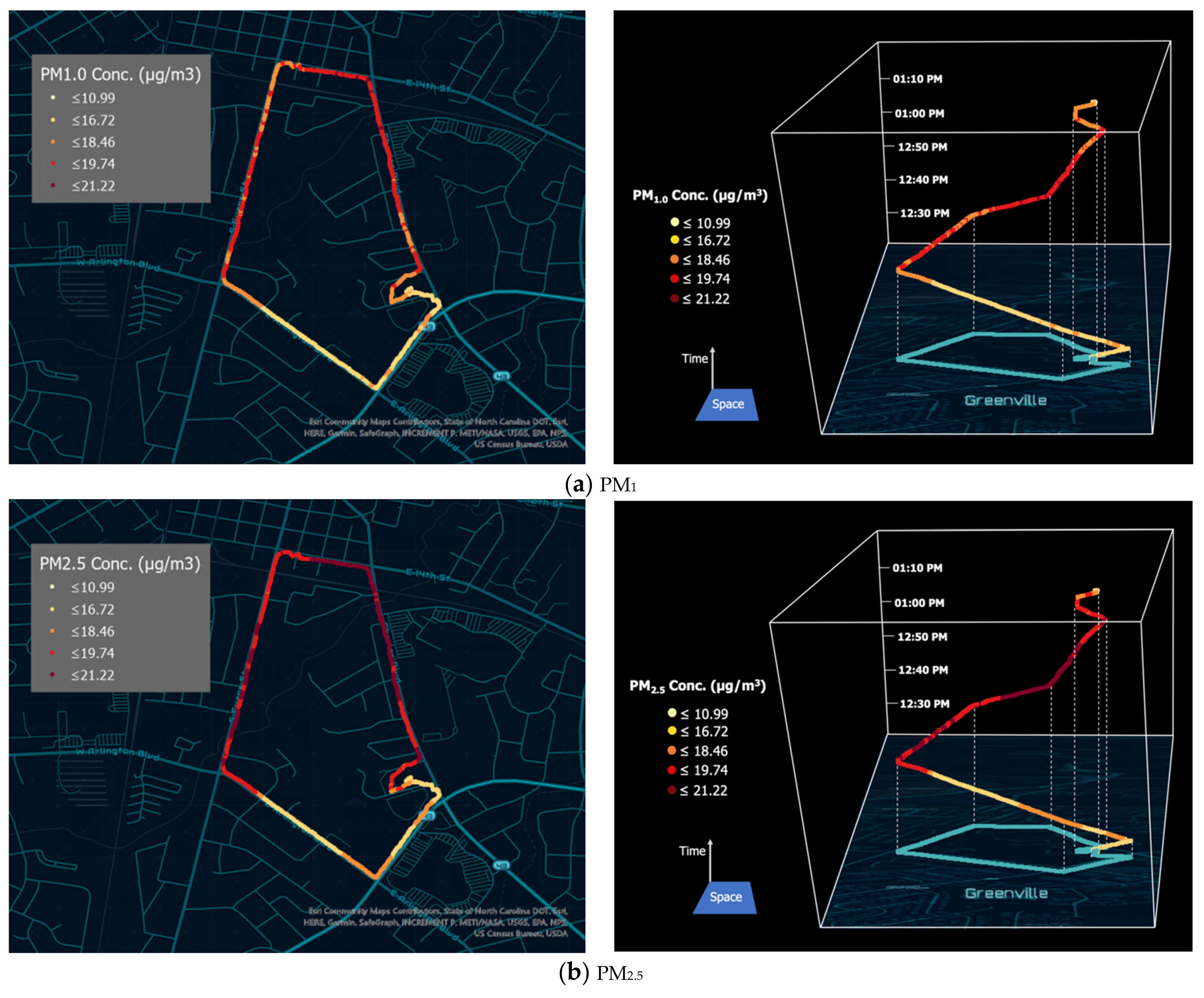Sensors 21 03761 g006a