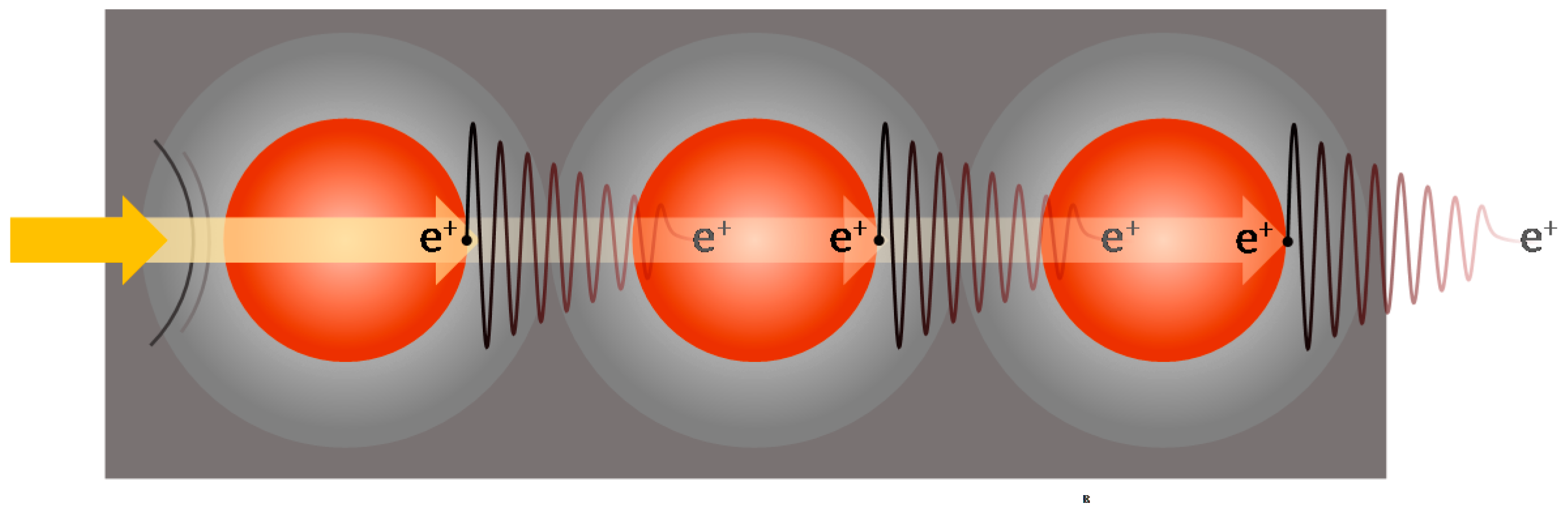 Sensors 21 03764 g001
