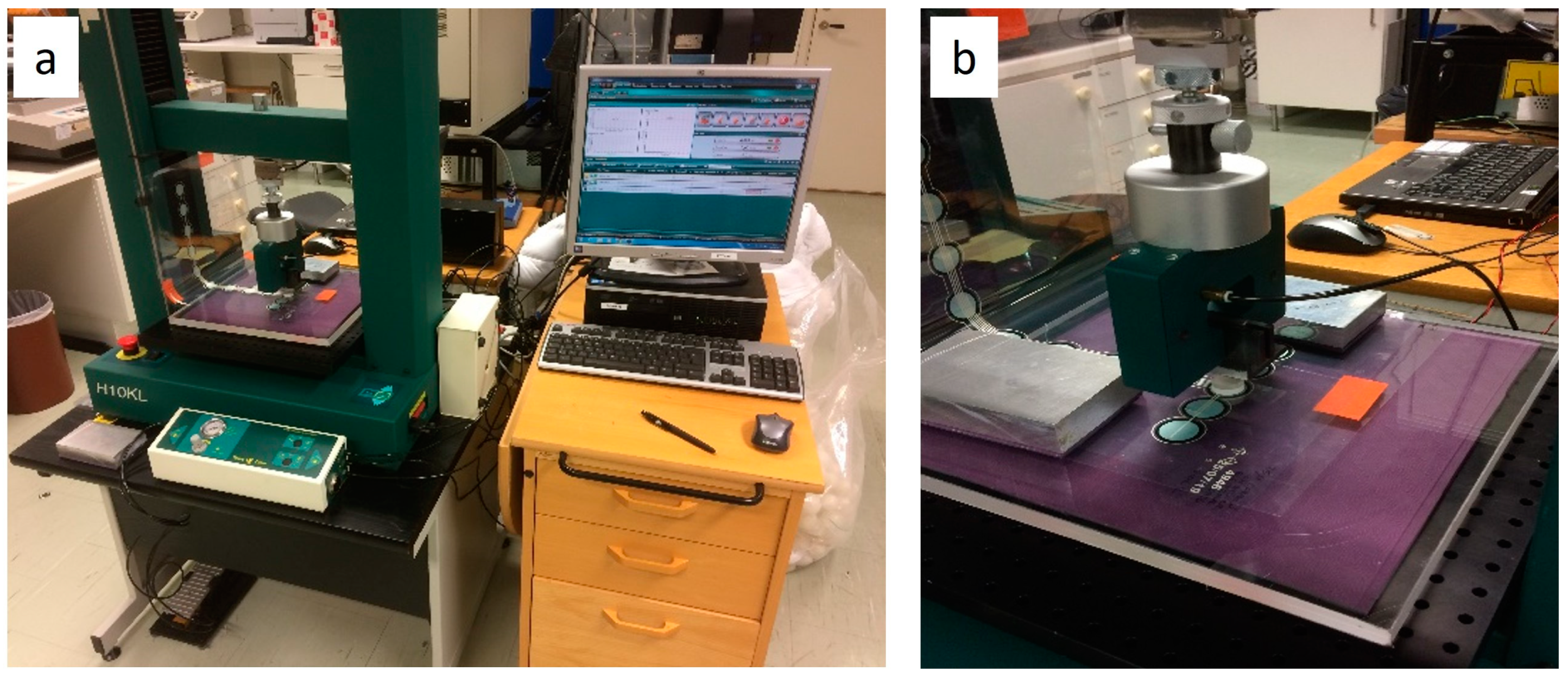 Sensors 21 03764 g008
