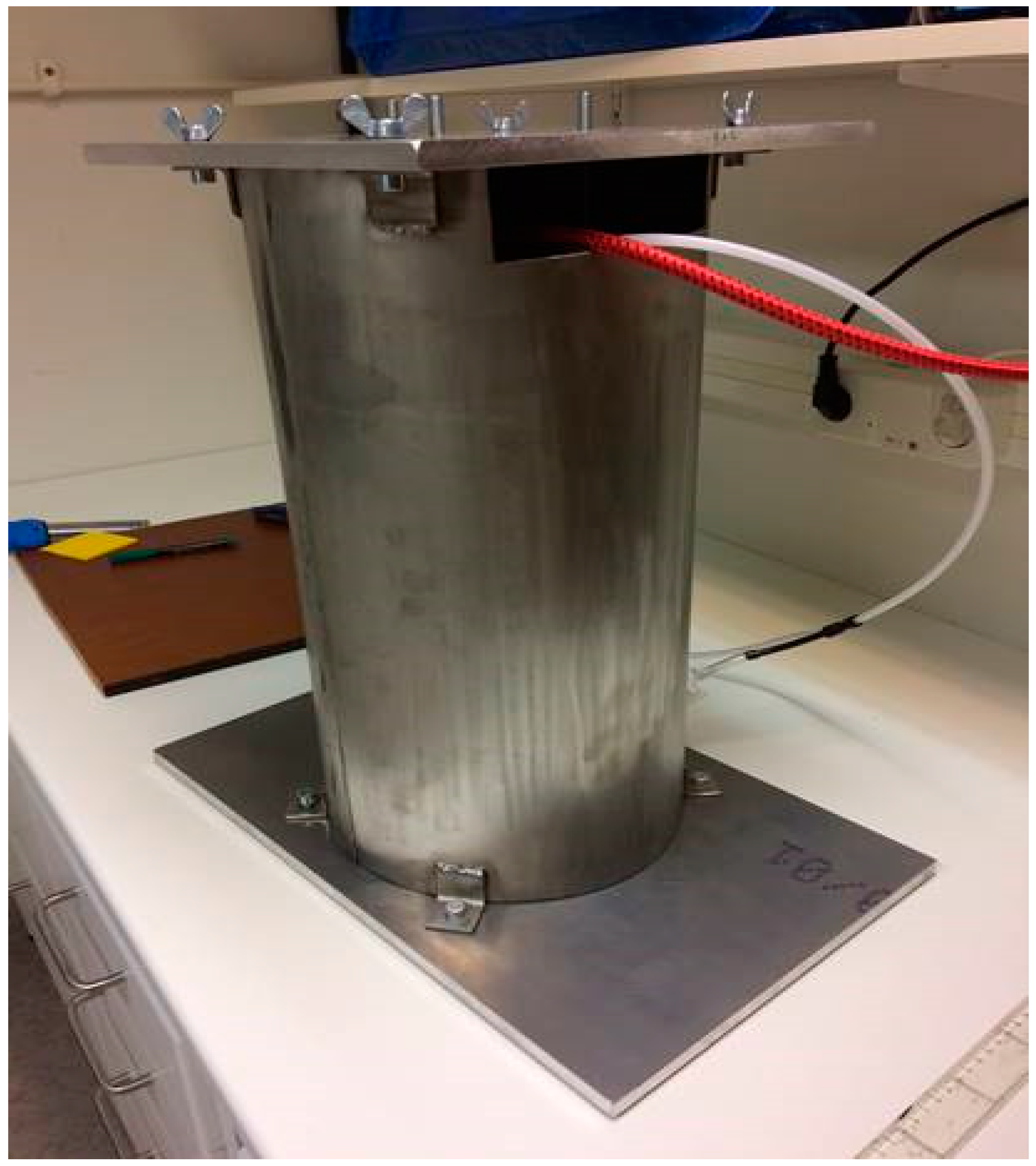 Sensors 21 03764 g016