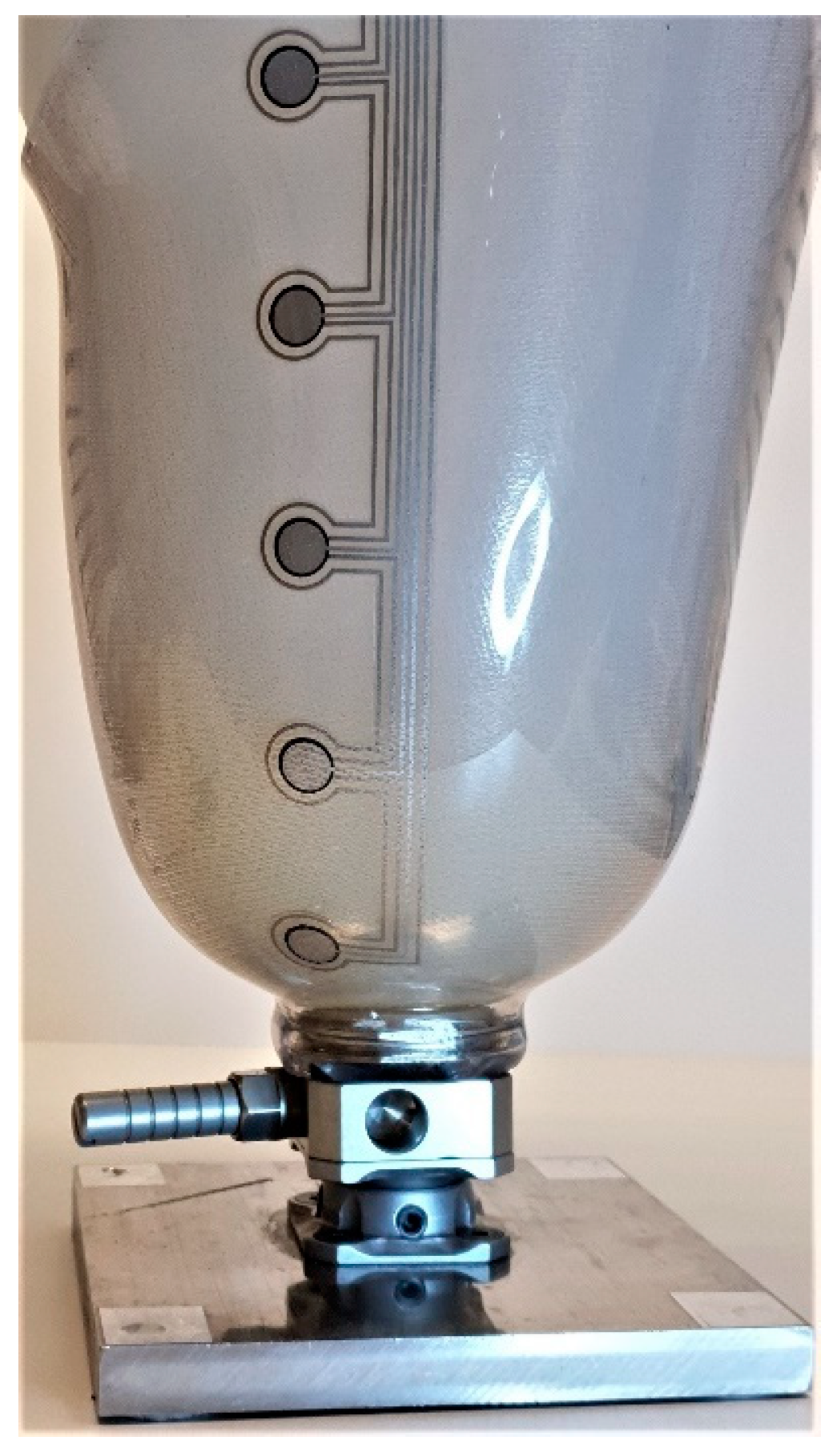 Sensors 21 03764 g017