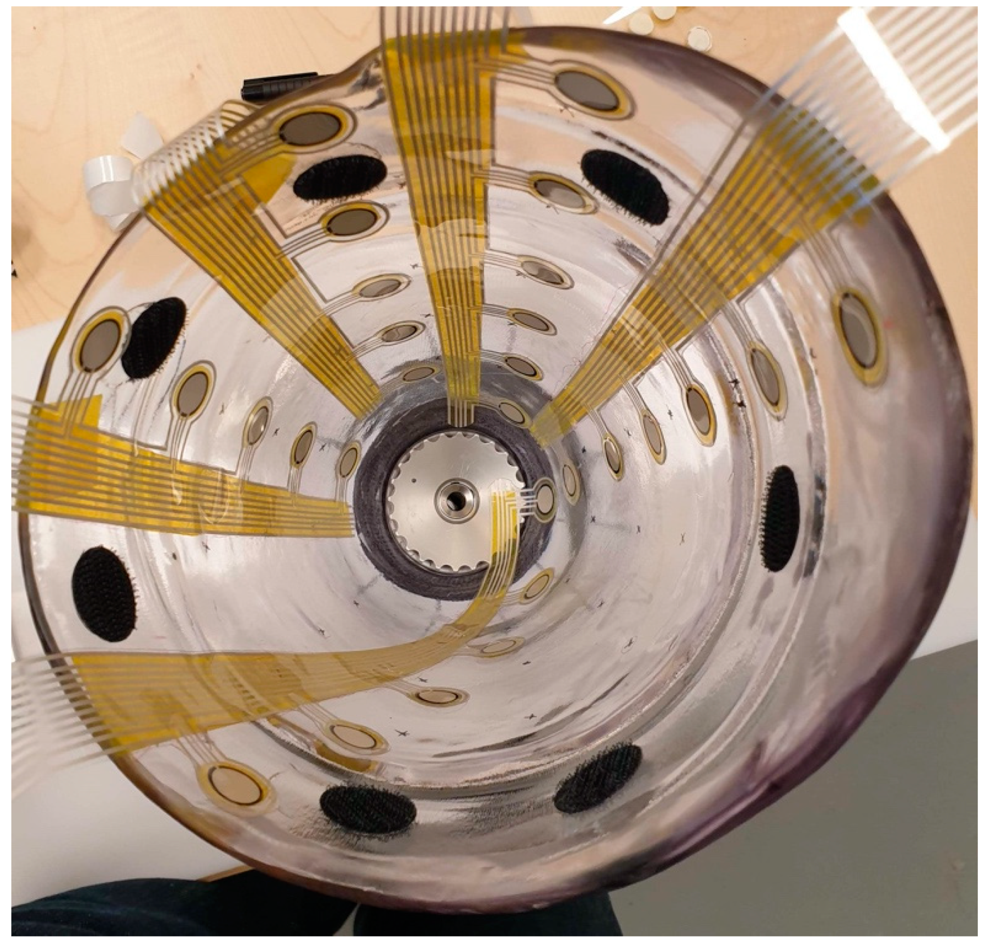 Sensors 21 03764 g022