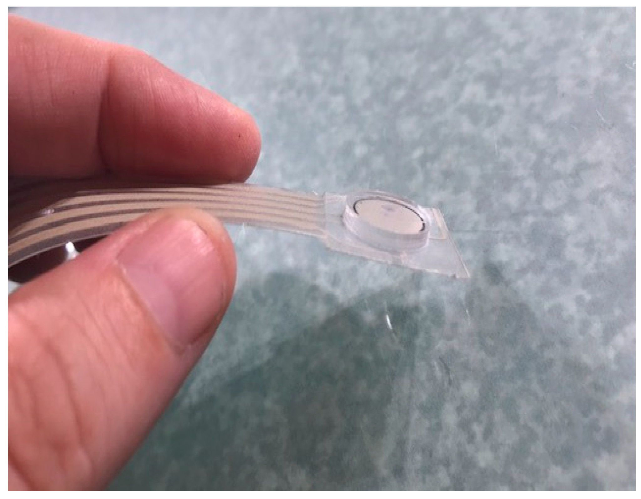 Sensors 21 03764 g025