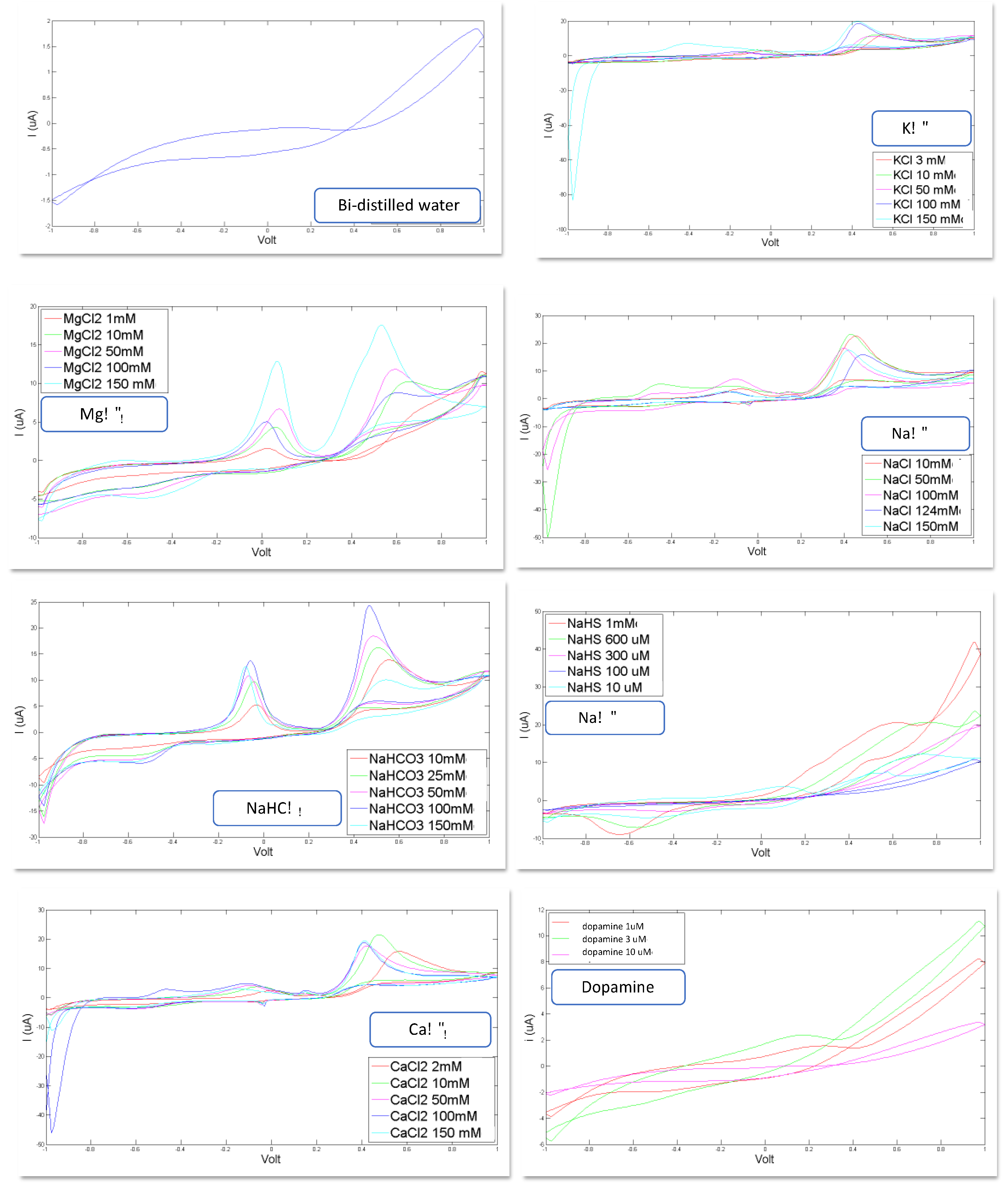 Sensors 21 03767 g002 Sensors 21 03767 g002