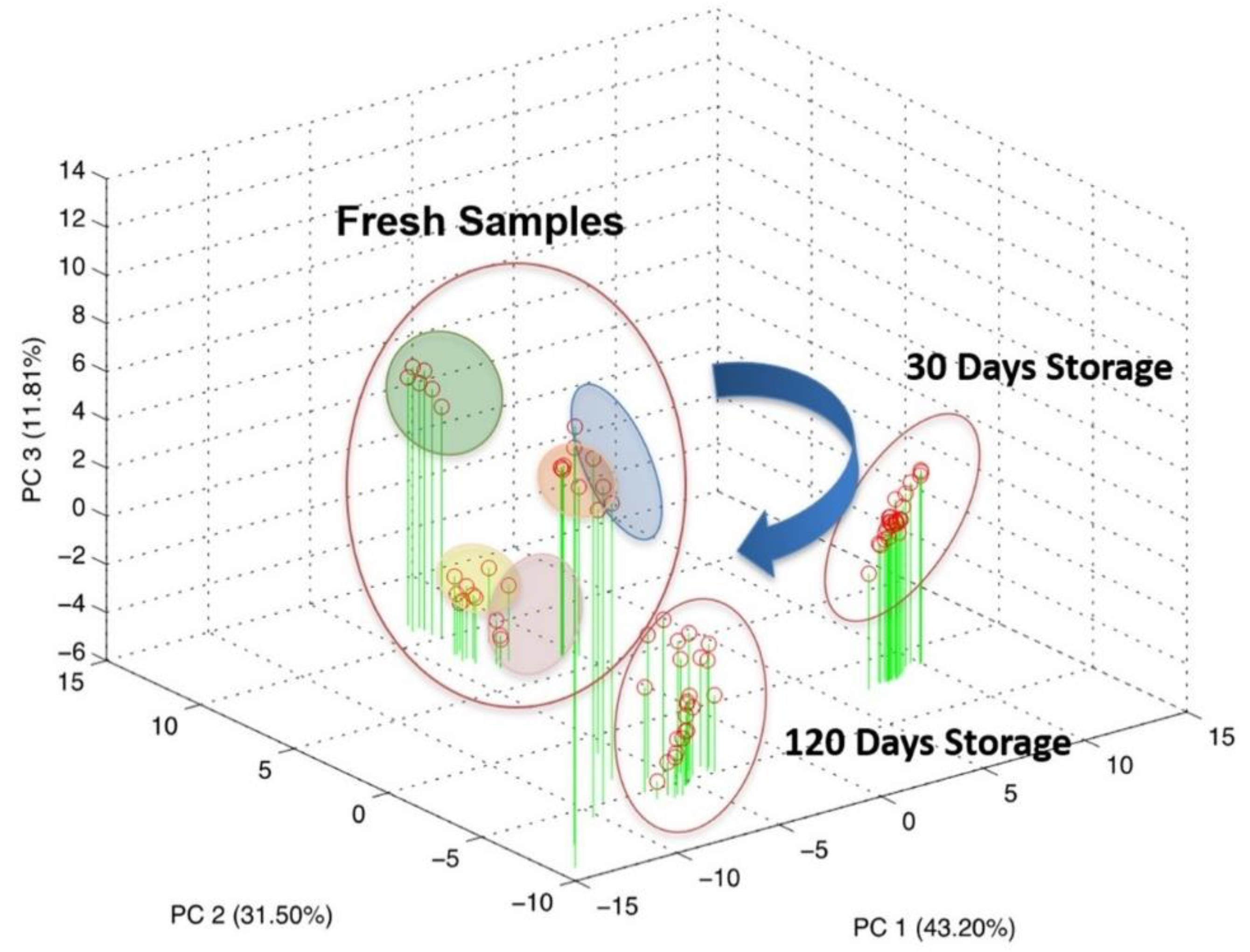 Sensors 21 03767 g005 Sensors 21 03767 g005