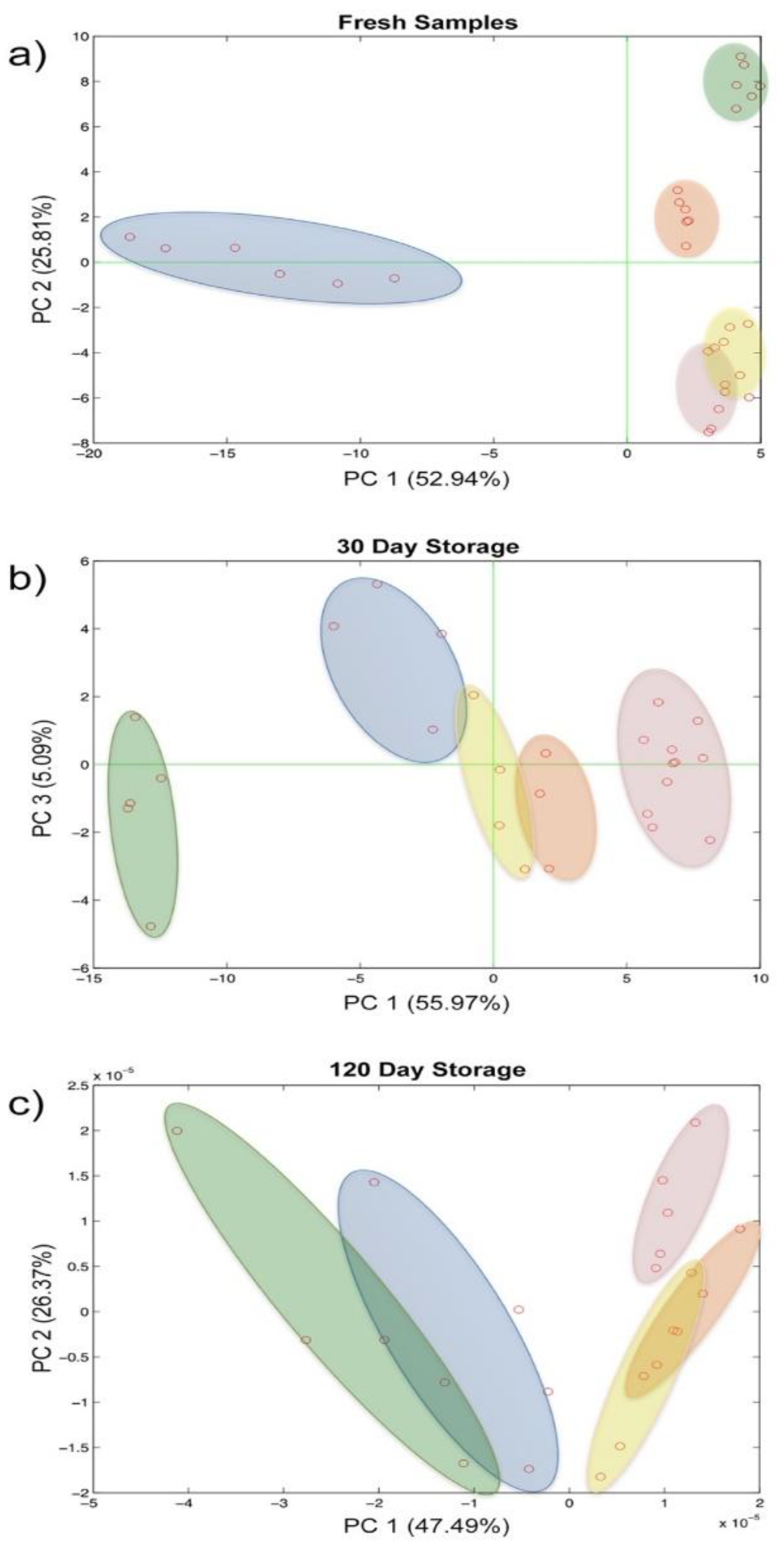 Sensors 21 03767 g006 Sensors 21 03767 g006