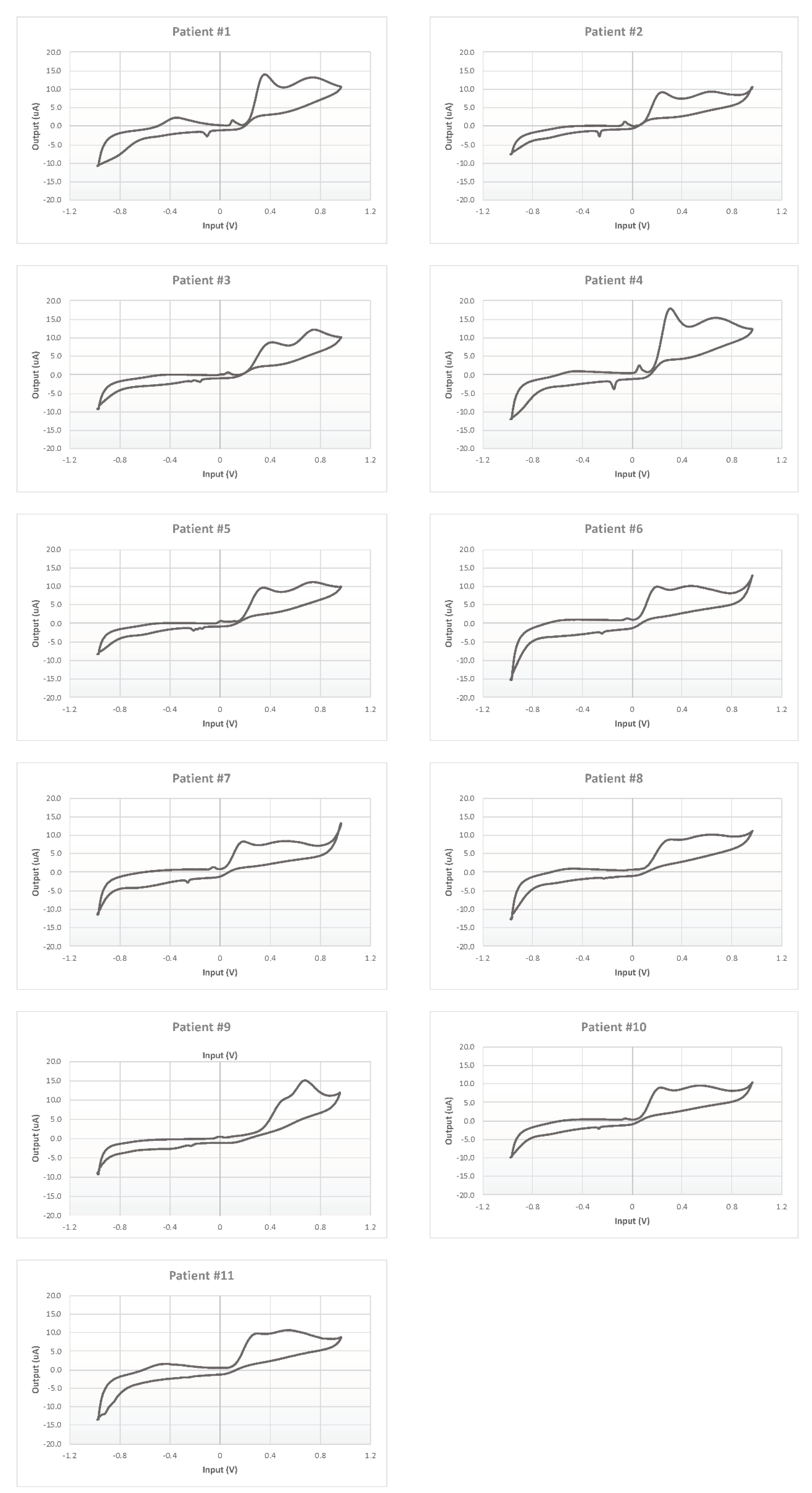 Sensors 21 03767 g008 Sensors 21 03767 g008