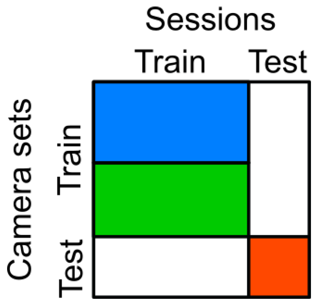 Sensors 21 03769 g003