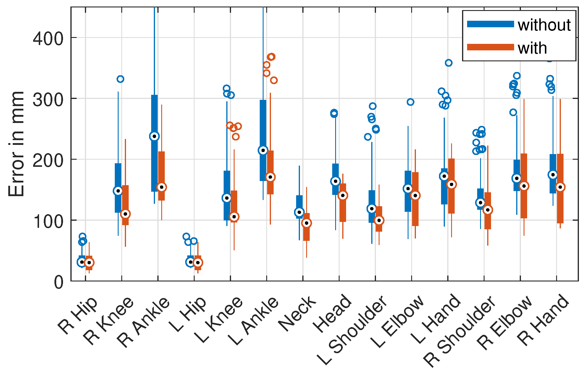 Sensors 21 03769 g005