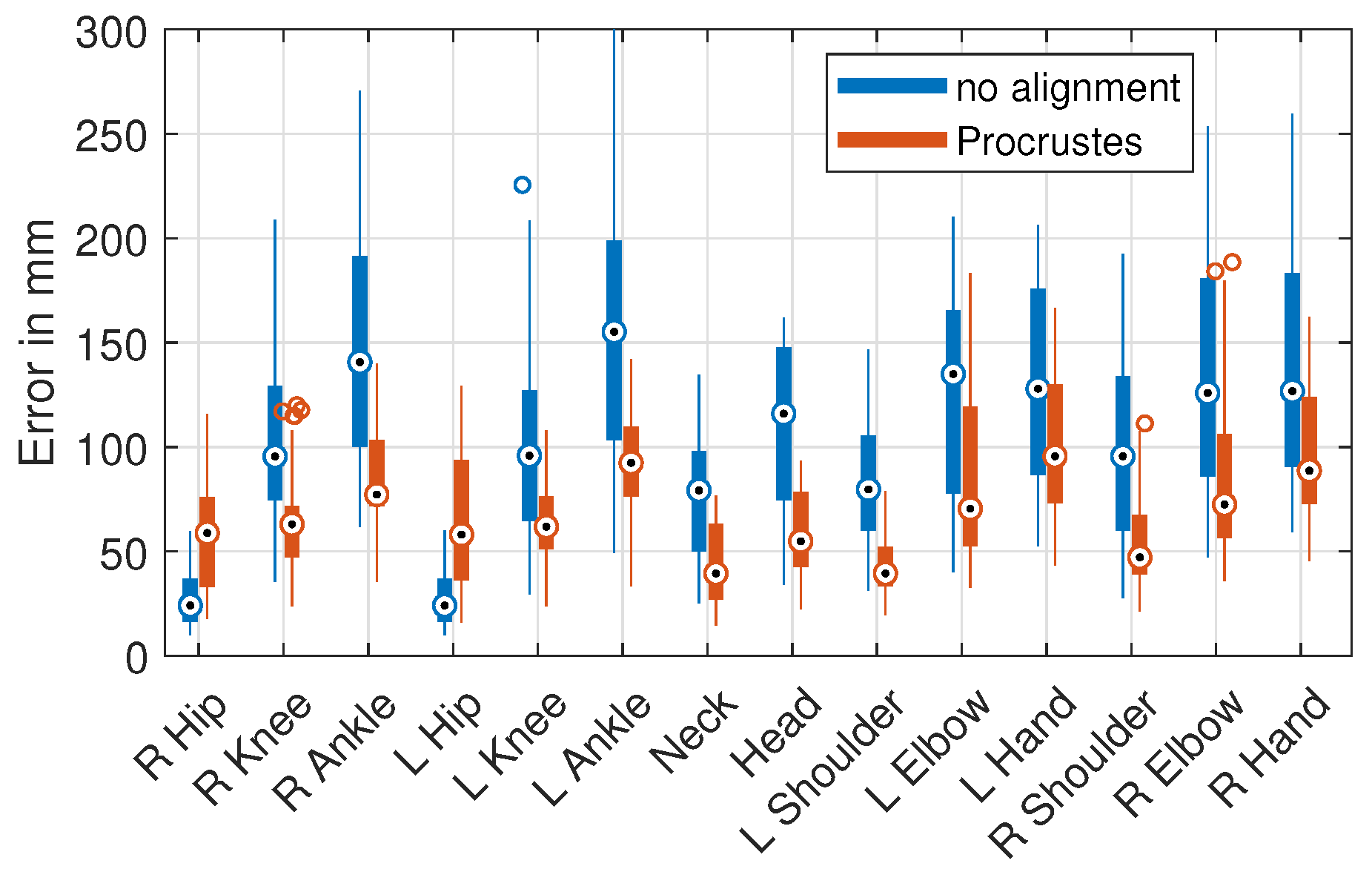 Sensors 21 03769 g007