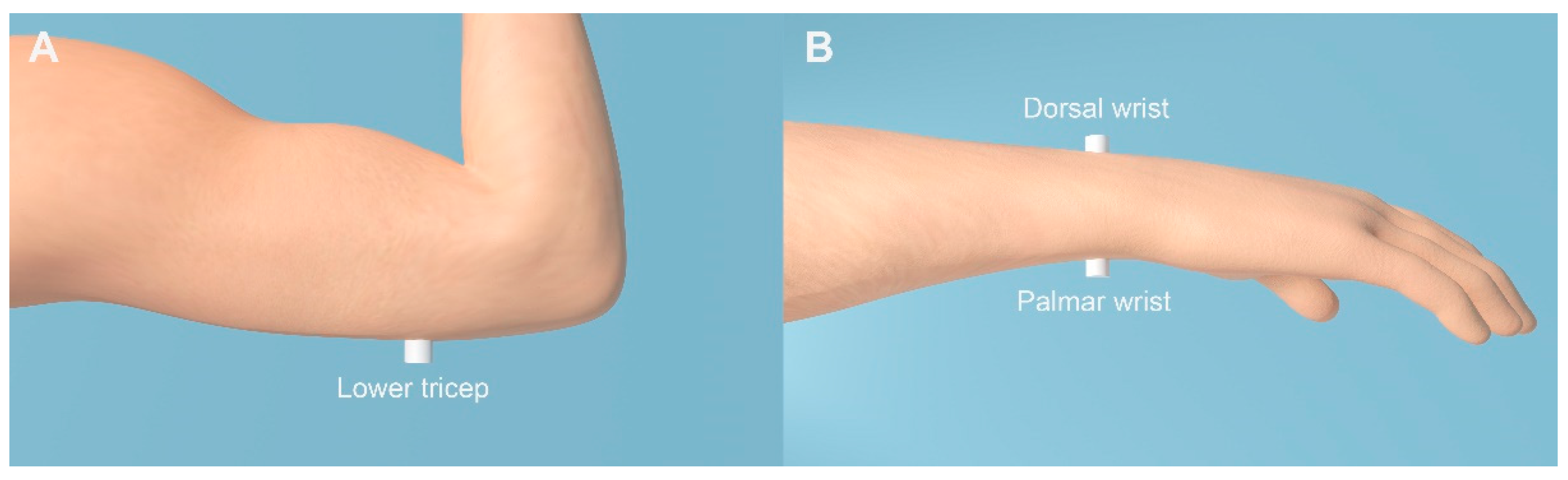 Sensors 21 03770 g001 Sensors 21 03770 g001