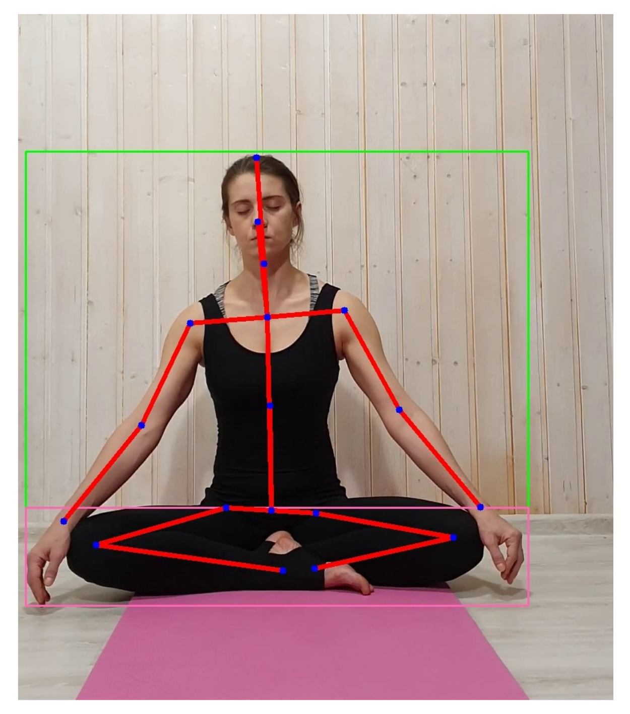 Sensors 21 03771 g002 Sensors 21 03771 g002