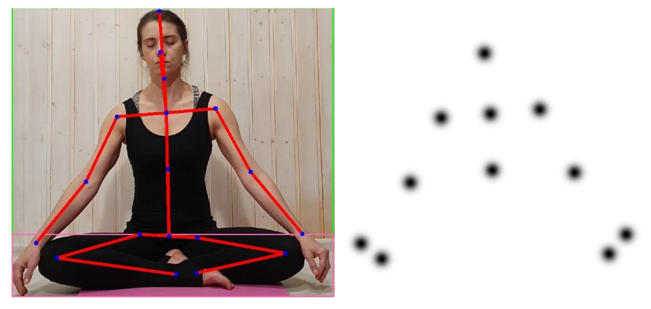 Sensors 21 03771 g003 Sensors 21 03771 g003