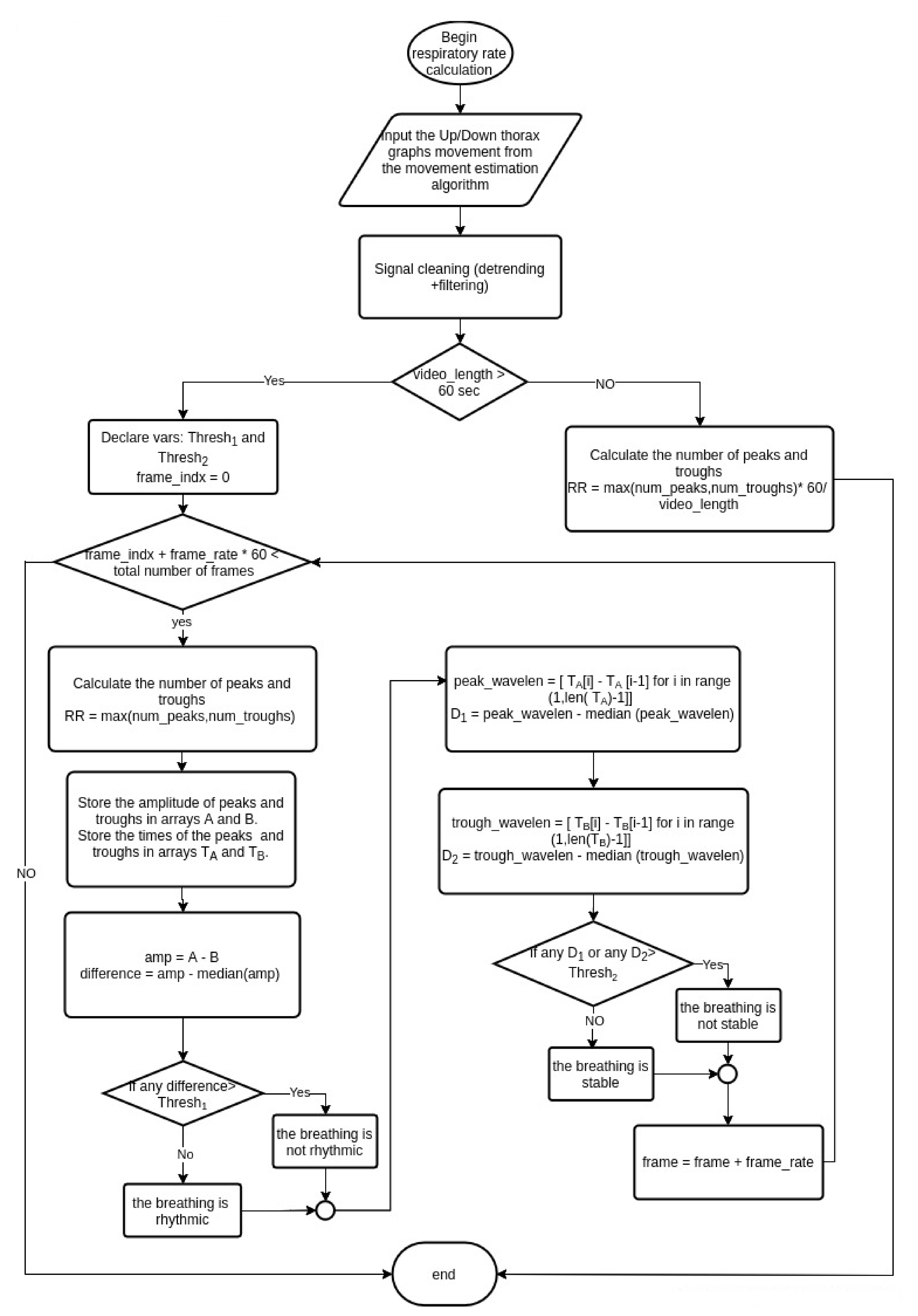 Sensors 21 03771 g006 Sensors 21 03771 g006