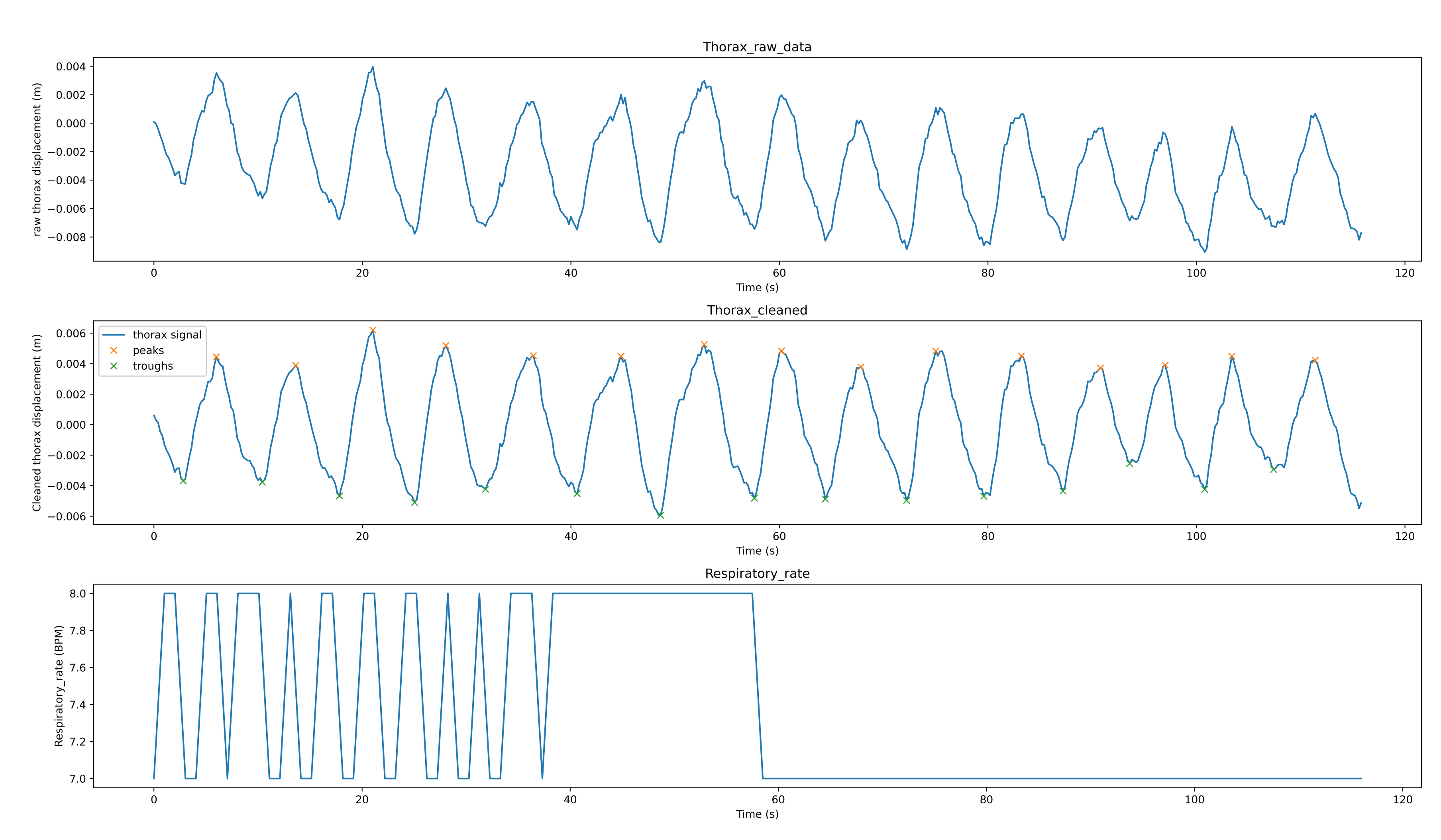 Sensors 21 03771 g008 Sensors 21 03771 g008