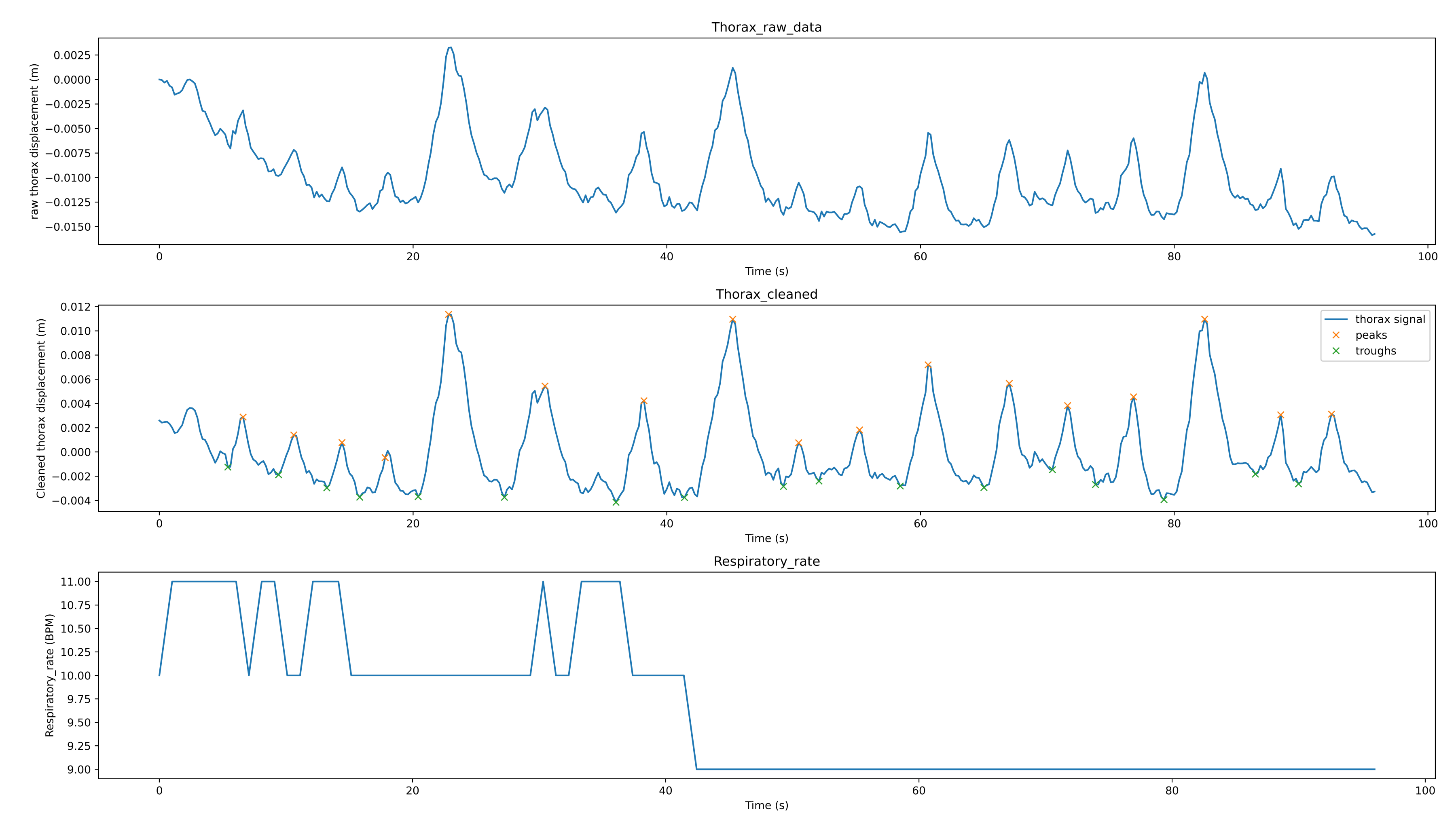 Sensors 21 03771 g009 Sensors 21 03771 g009
