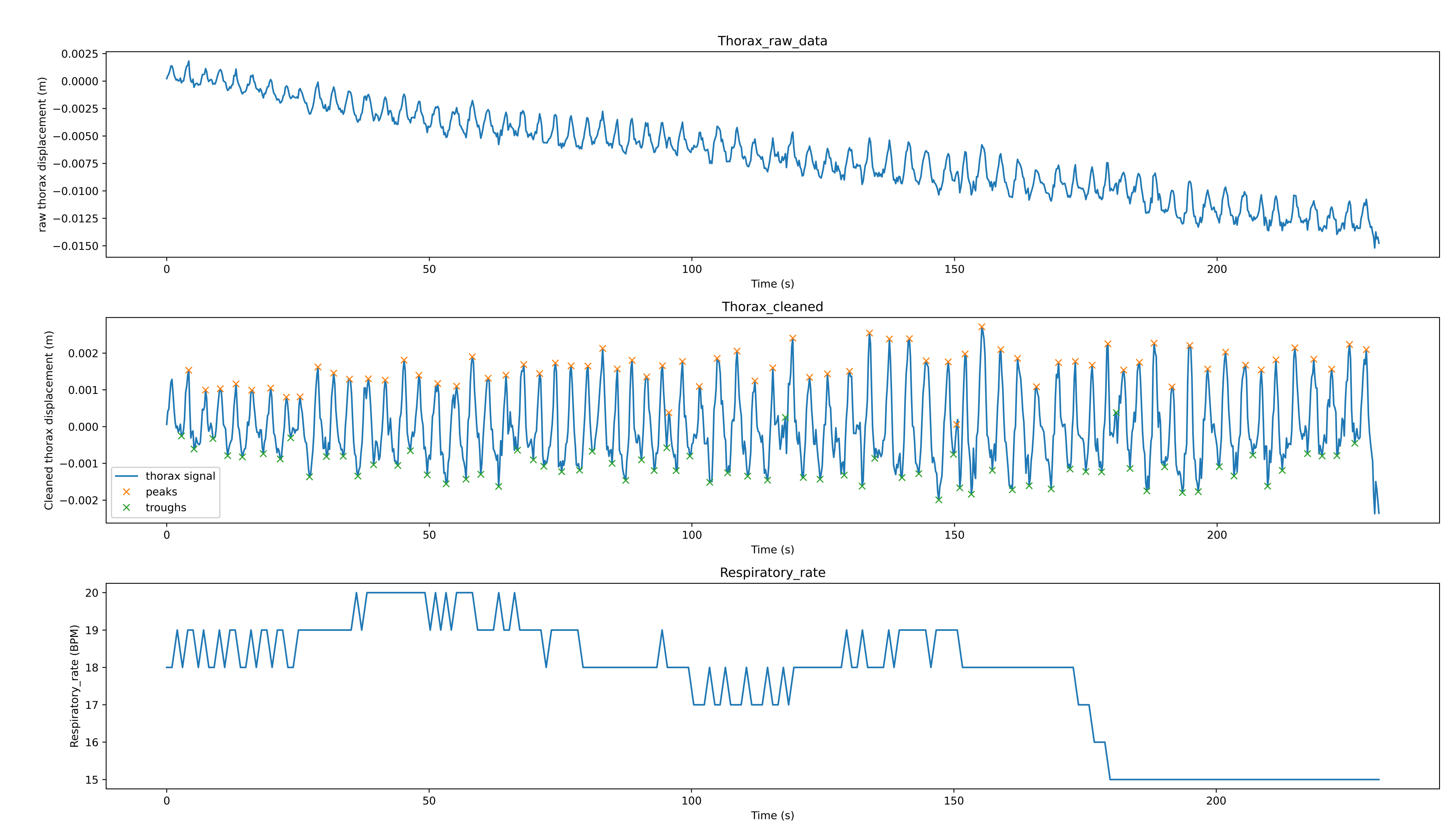 Sensors 21 03771 g010 Sensors 21 03771 g010
