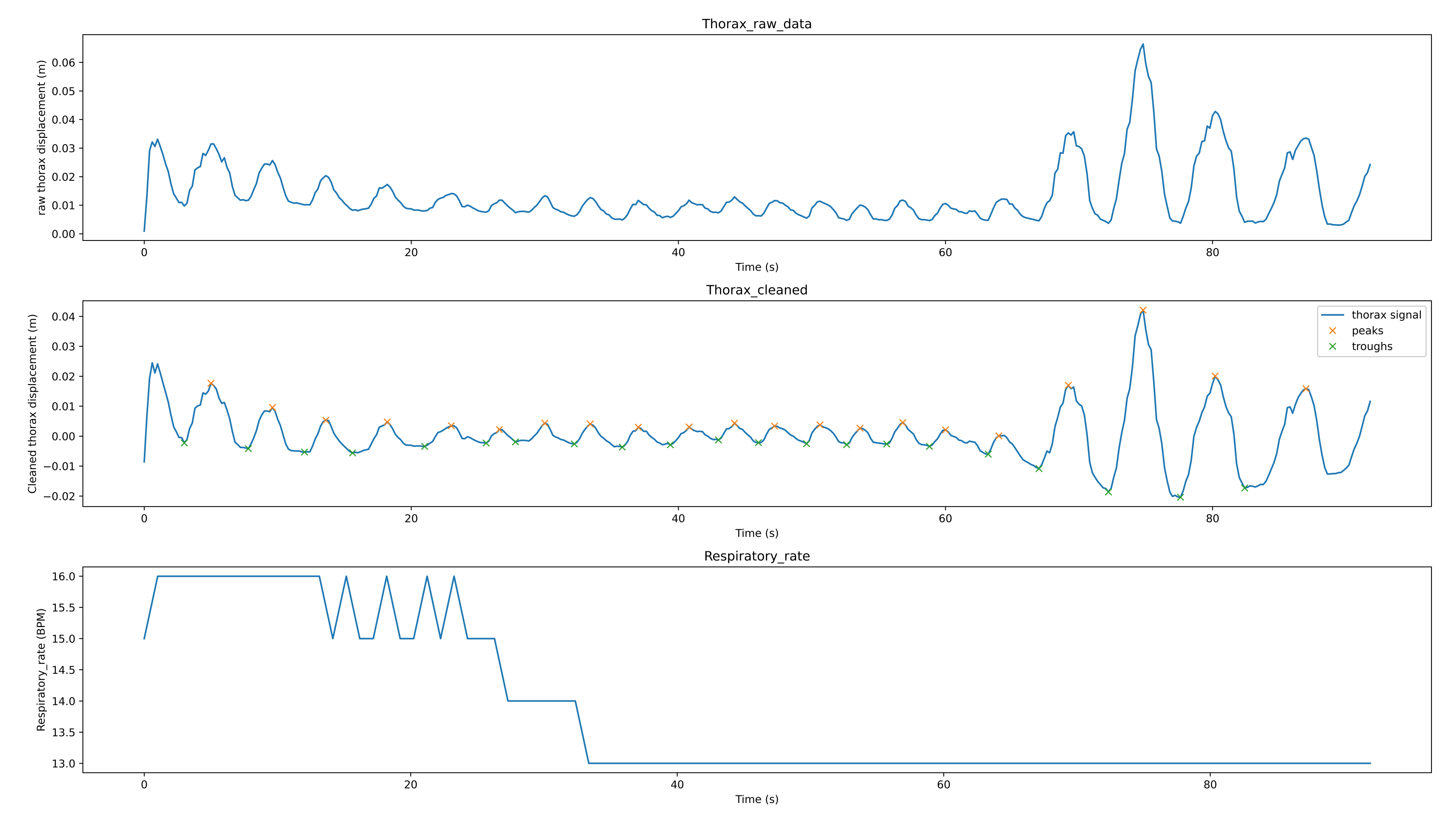 Sensors 21 03771 g011 Sensors 21 03771 g011