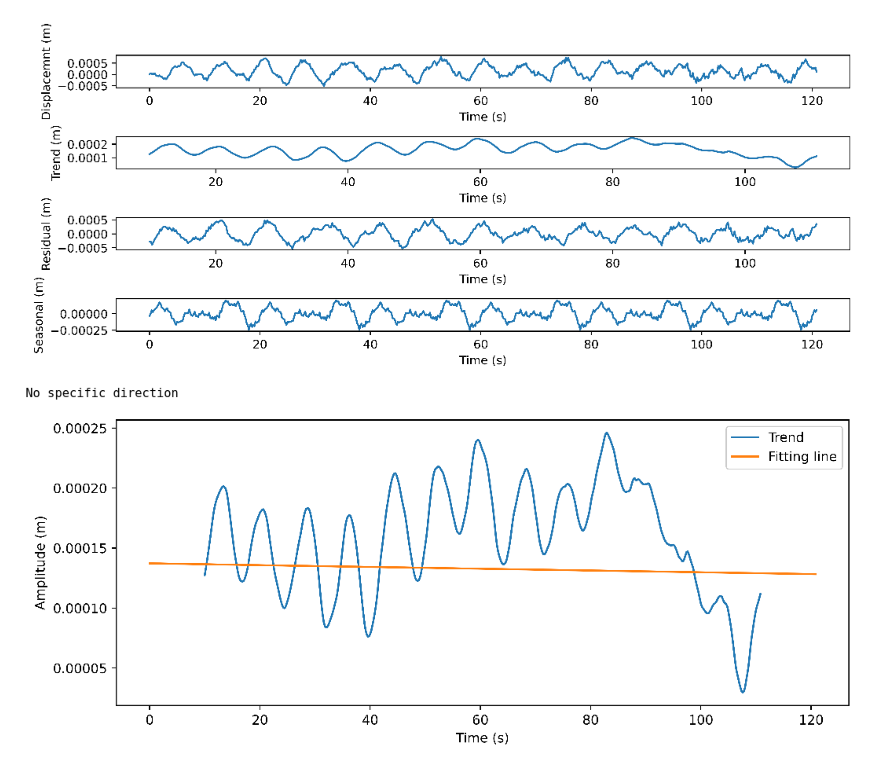Sensors 21 03771 g012 Sensors 21 03771 g012