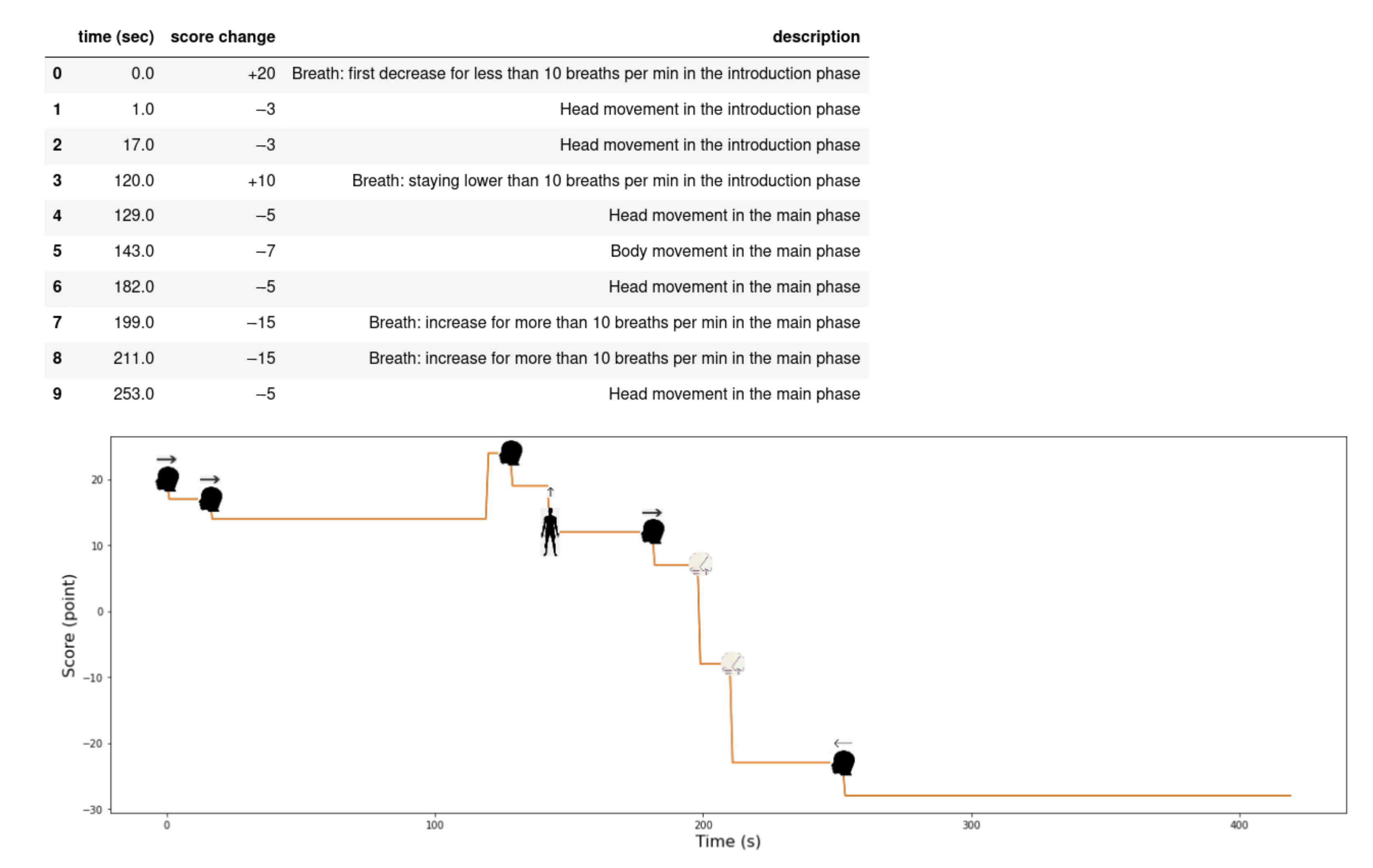 Sensors 21 03771 g016 Sensors 21 03771 g016