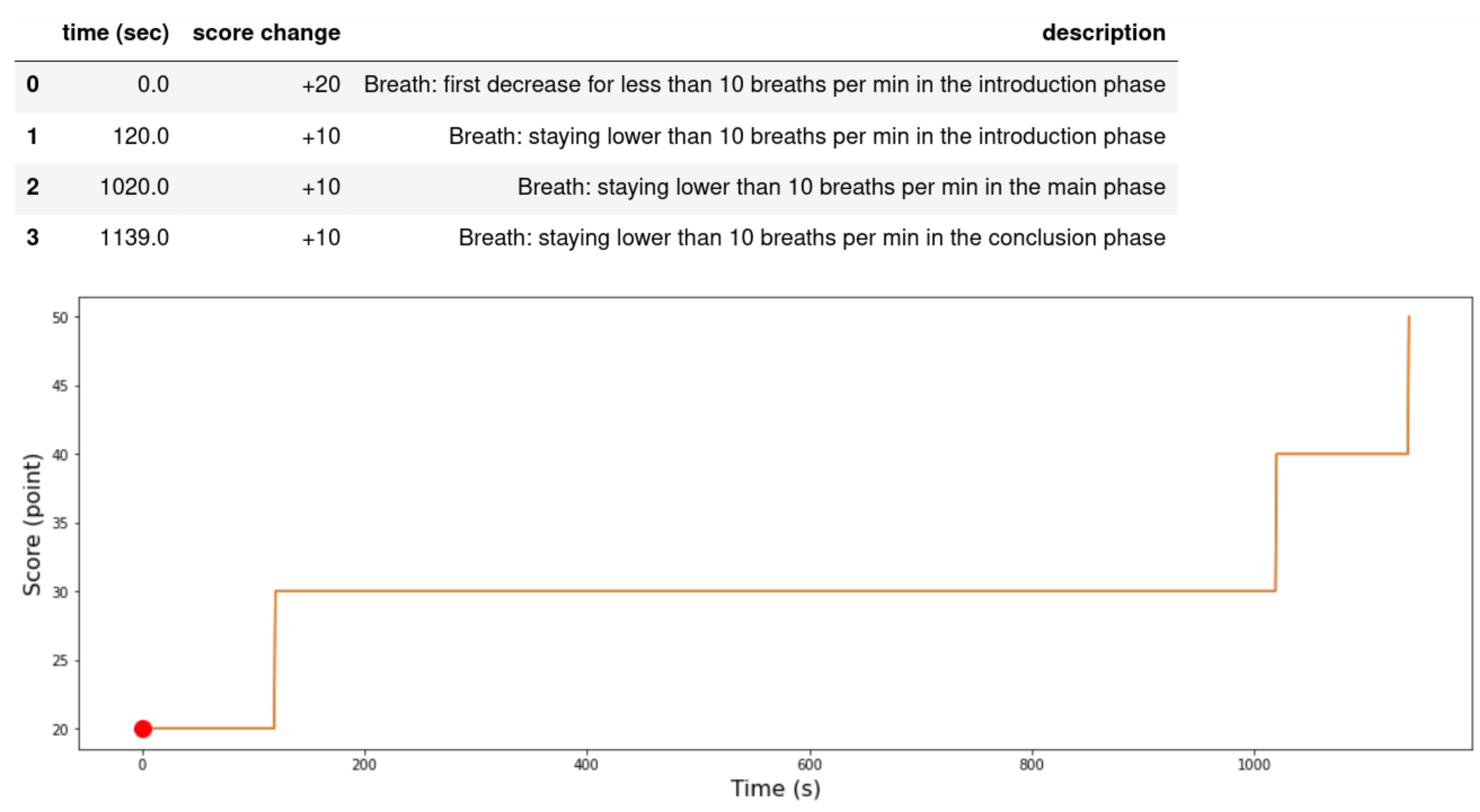 Sensors 21 03771 g017 Sensors 21 03771 g017